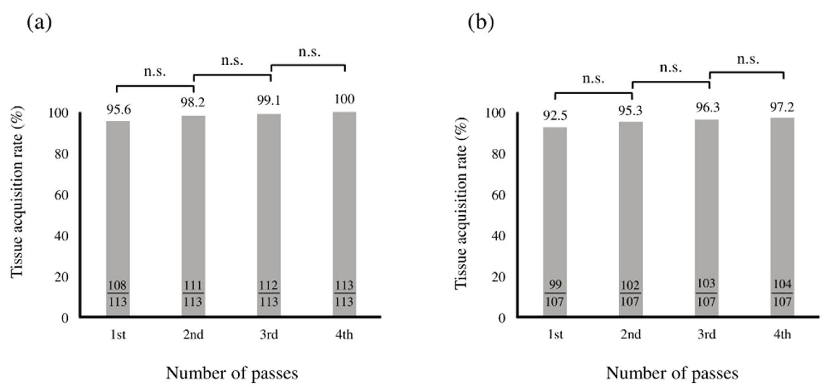Diagnostics 15 01692 g003