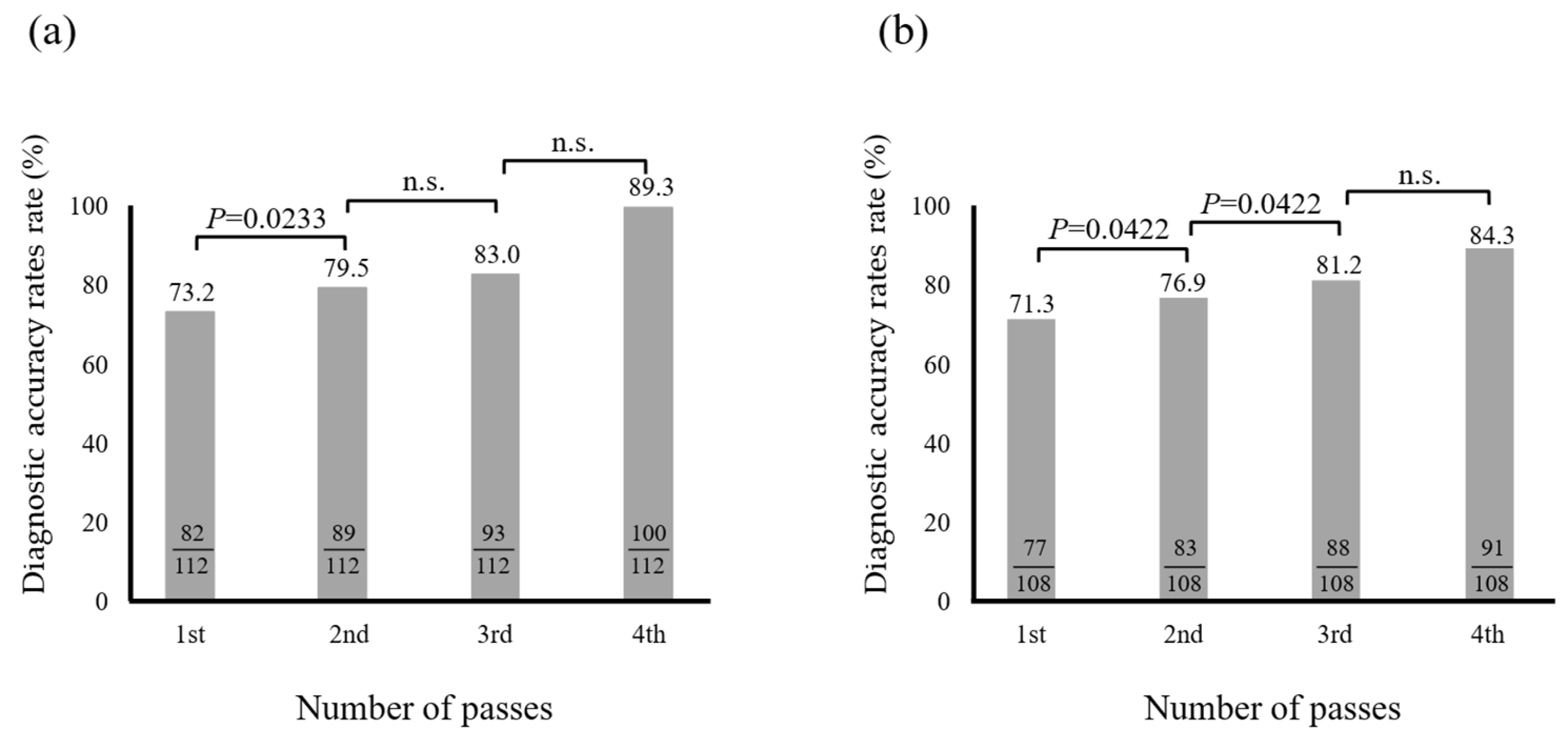 Diagnostics 15 01692 g004