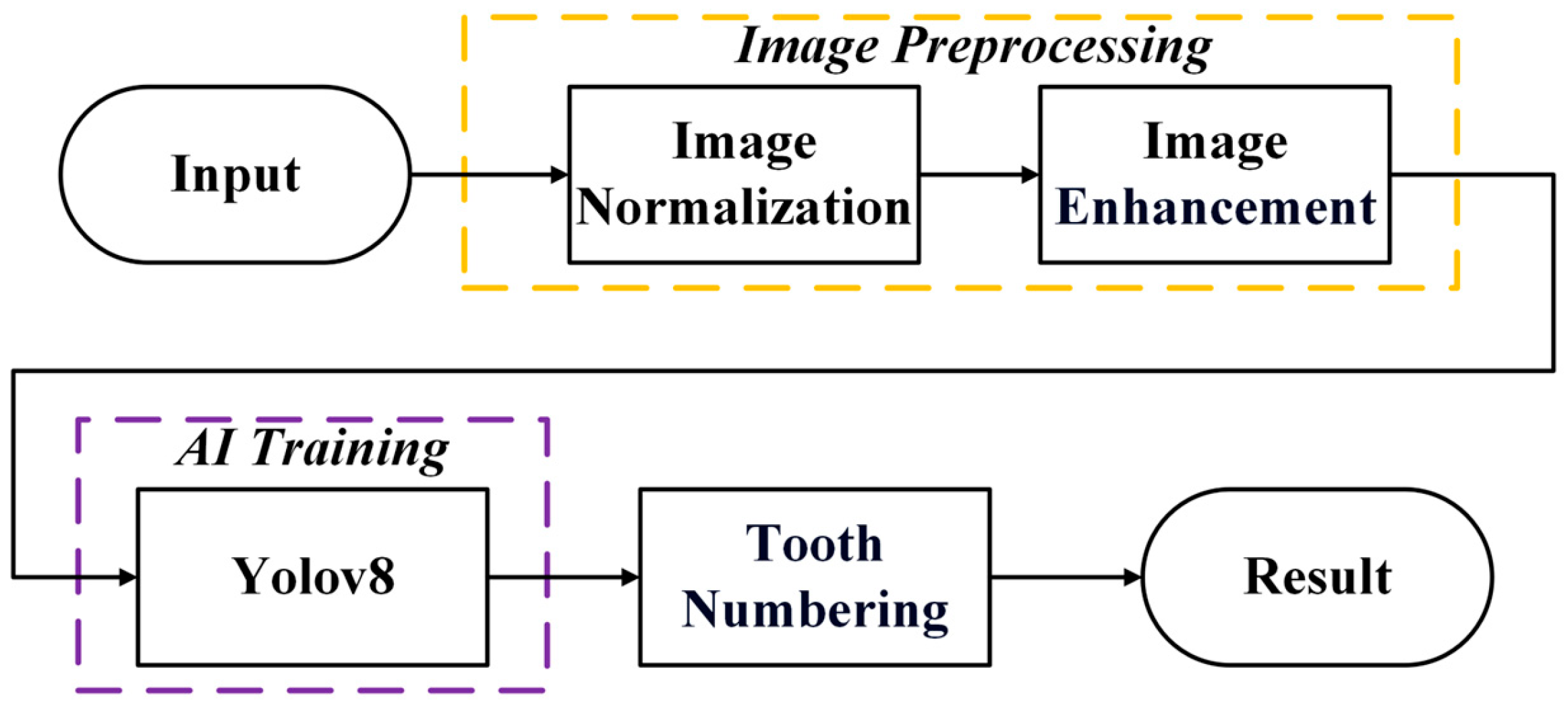 Diagnostics 15 01693 g001