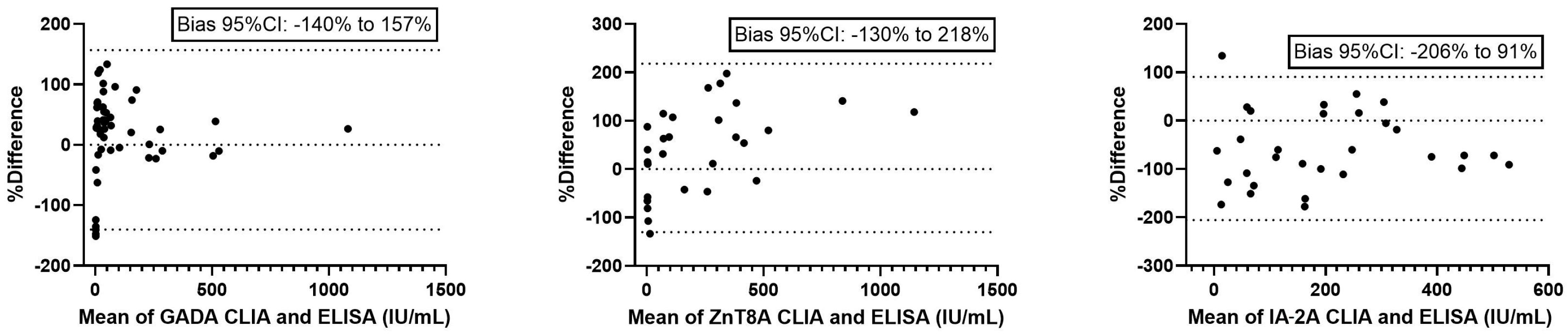 Diagnostics 15 01695 g002
