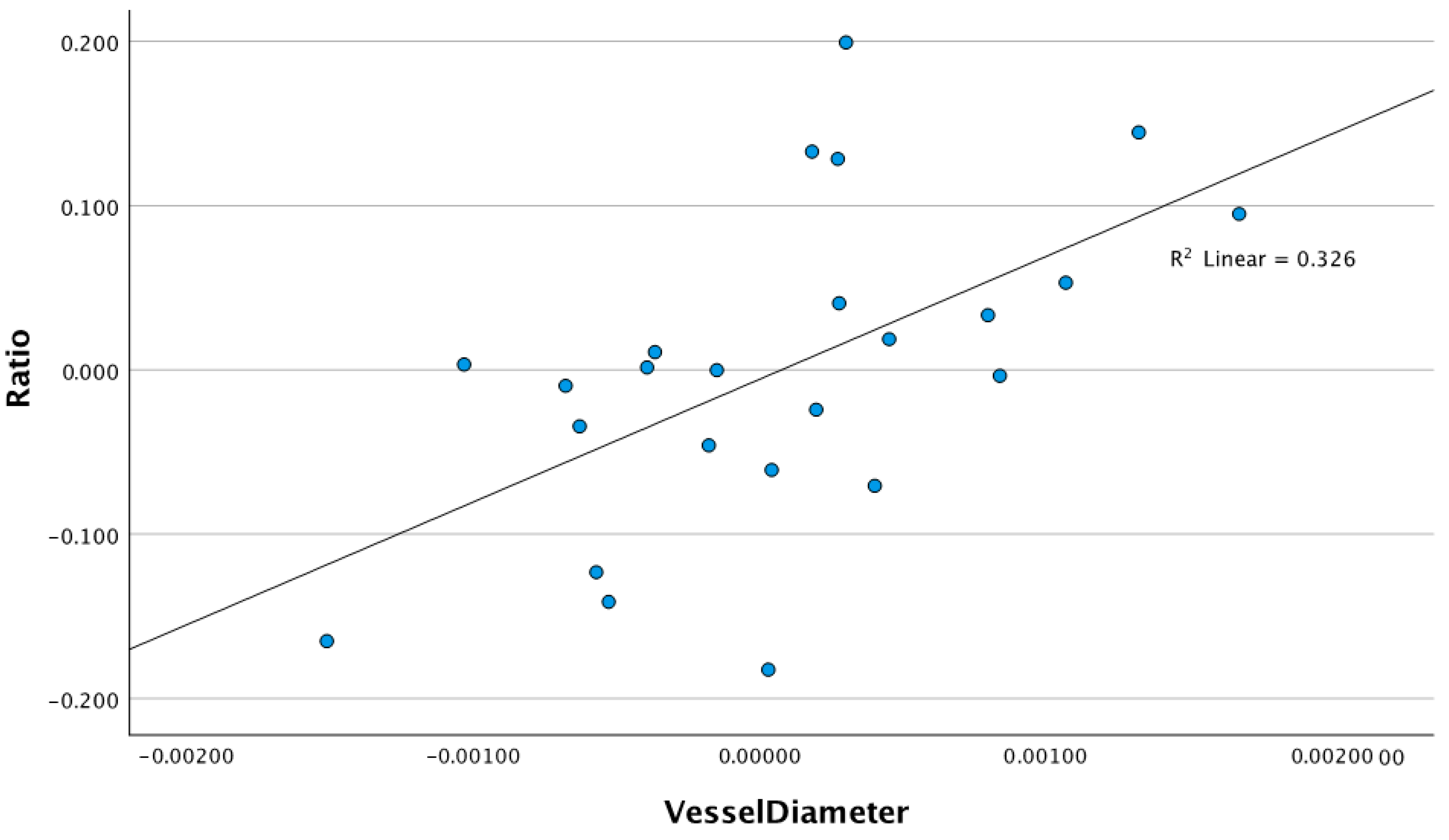 Diagnostics 15 01700 g006