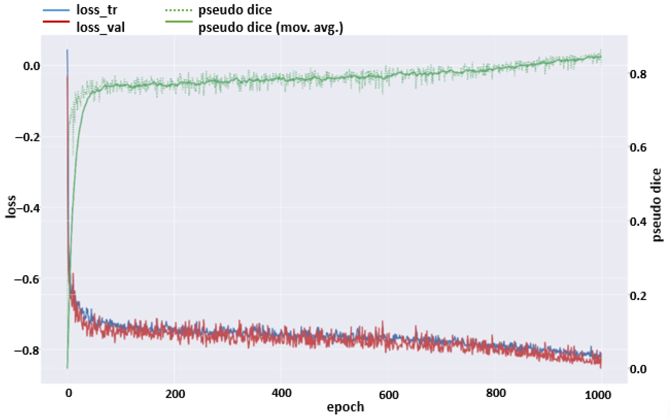Diagnostics 15 01713 g007