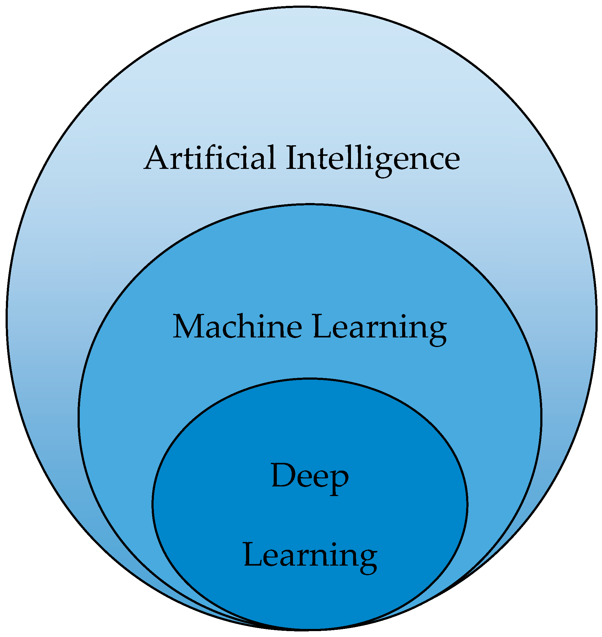 Diagnostics 15 01714 g001