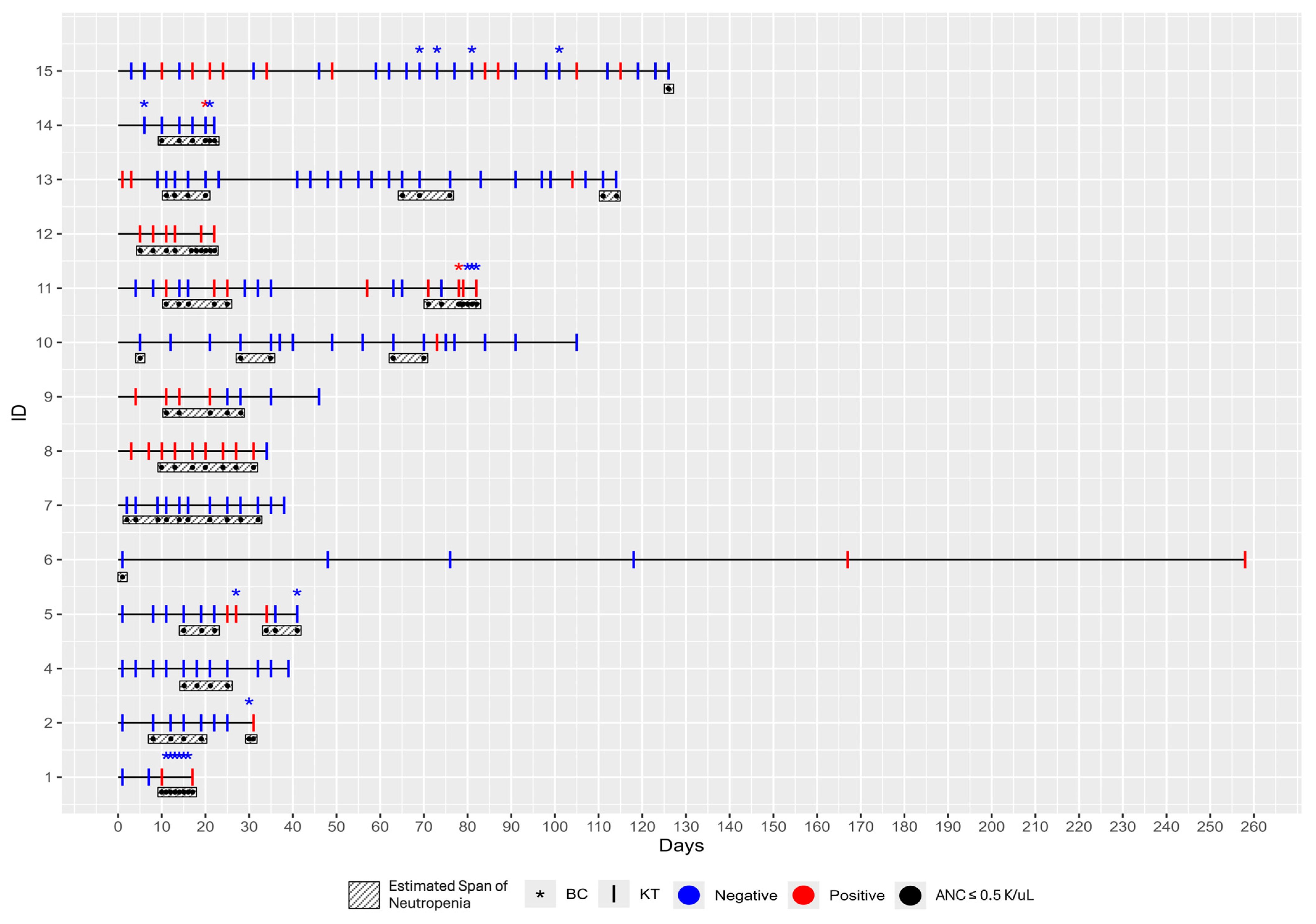 Diagnostics 15 01715 g001