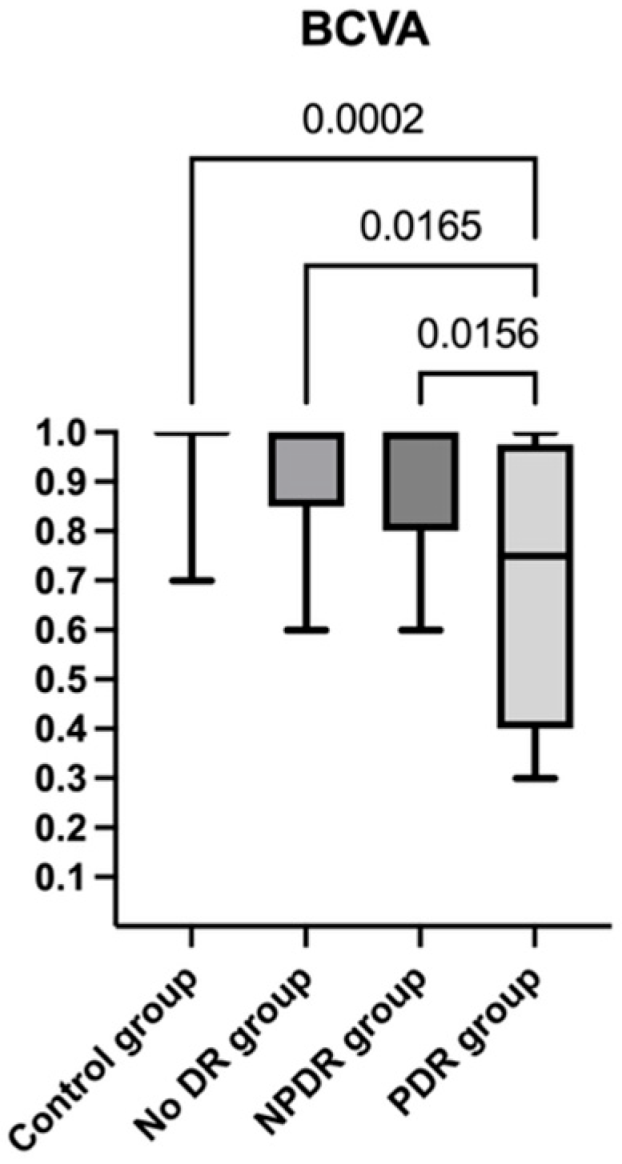Diagnostics 15 01732 g003