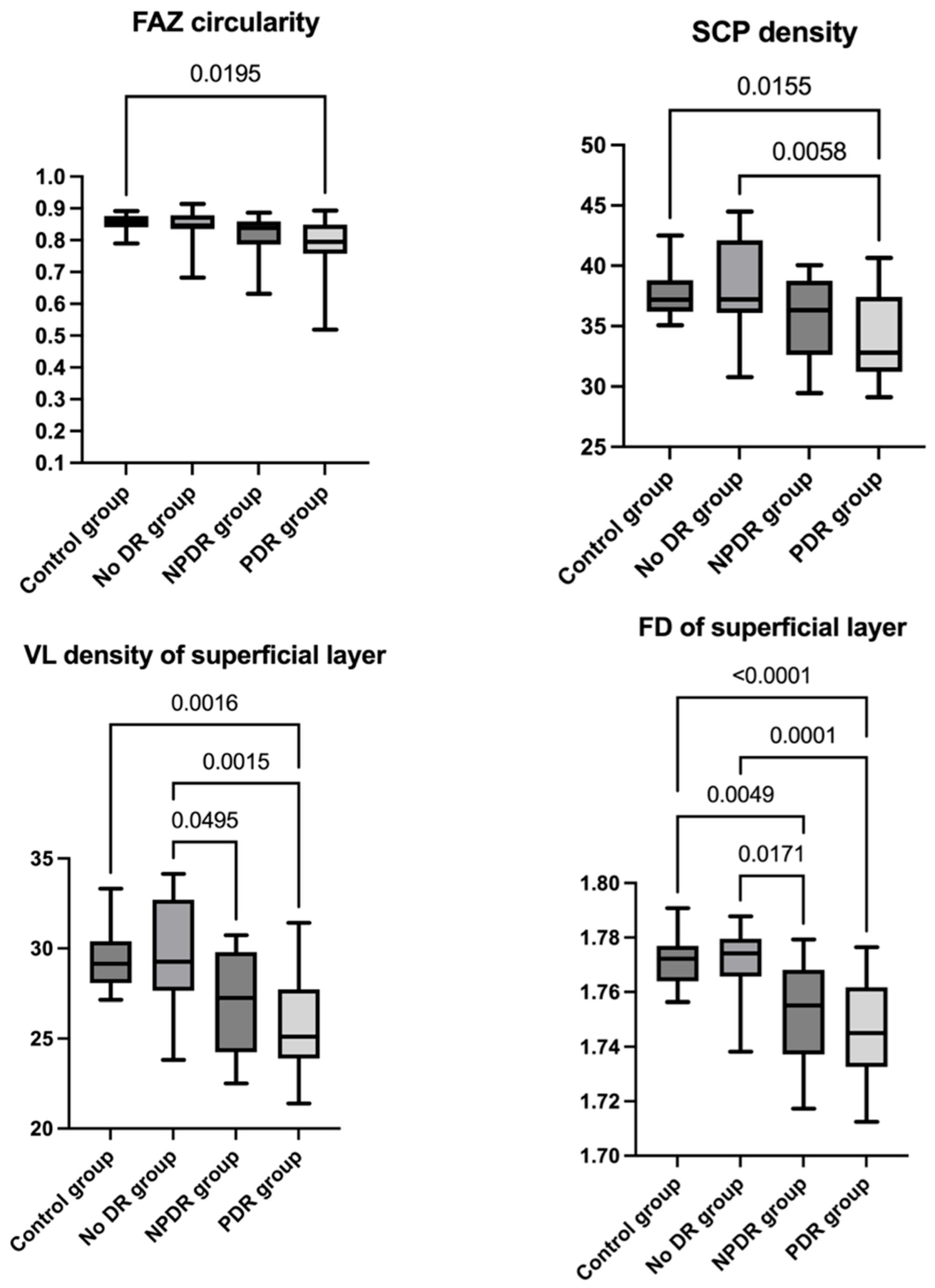 Diagnostics 15 01732 g004
