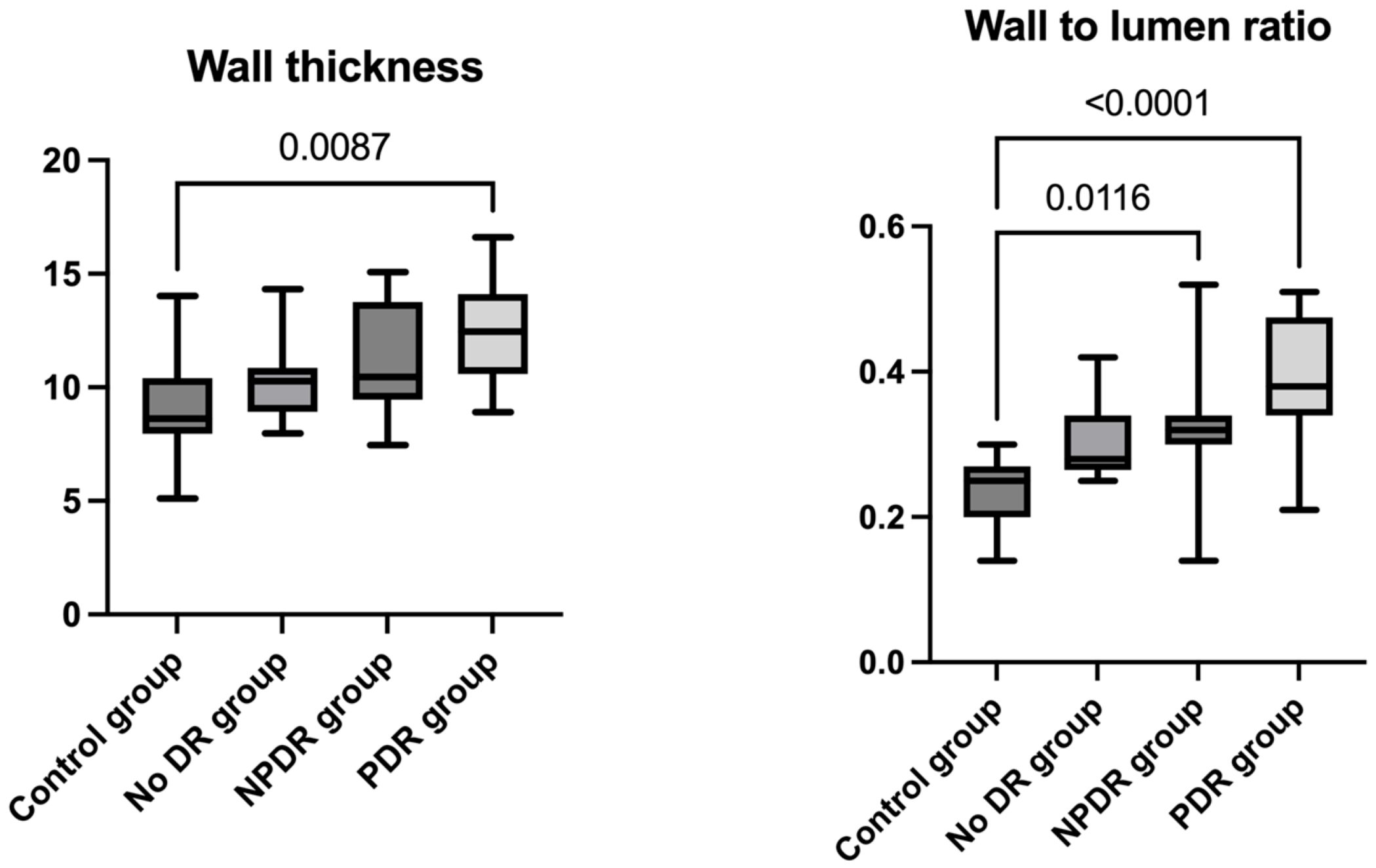 Diagnostics 15 01732 g005