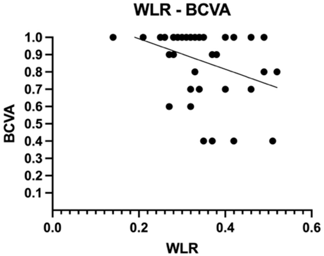 Diagnostics 15 01732 g006