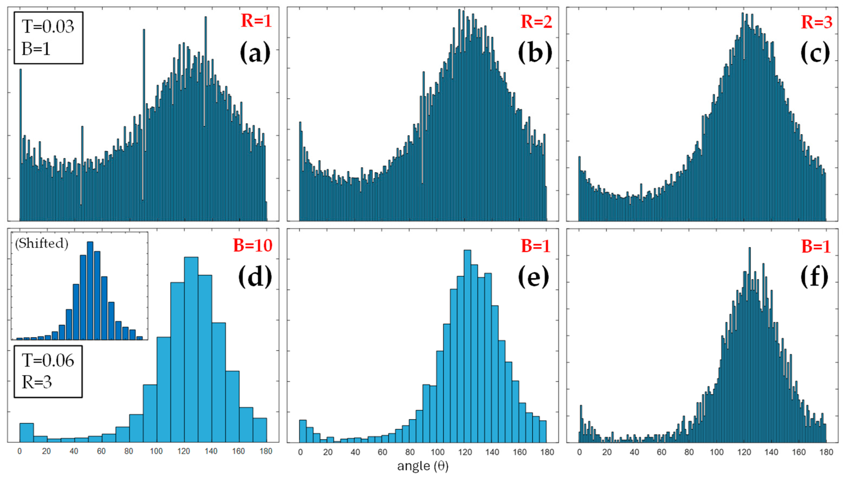 Diagnostics 15 01738 g003
