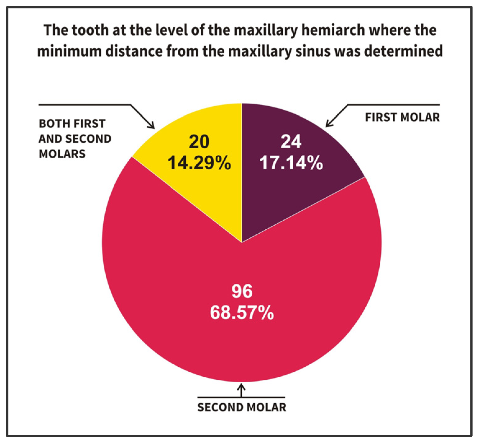 Diagnostics 15 01741 g006