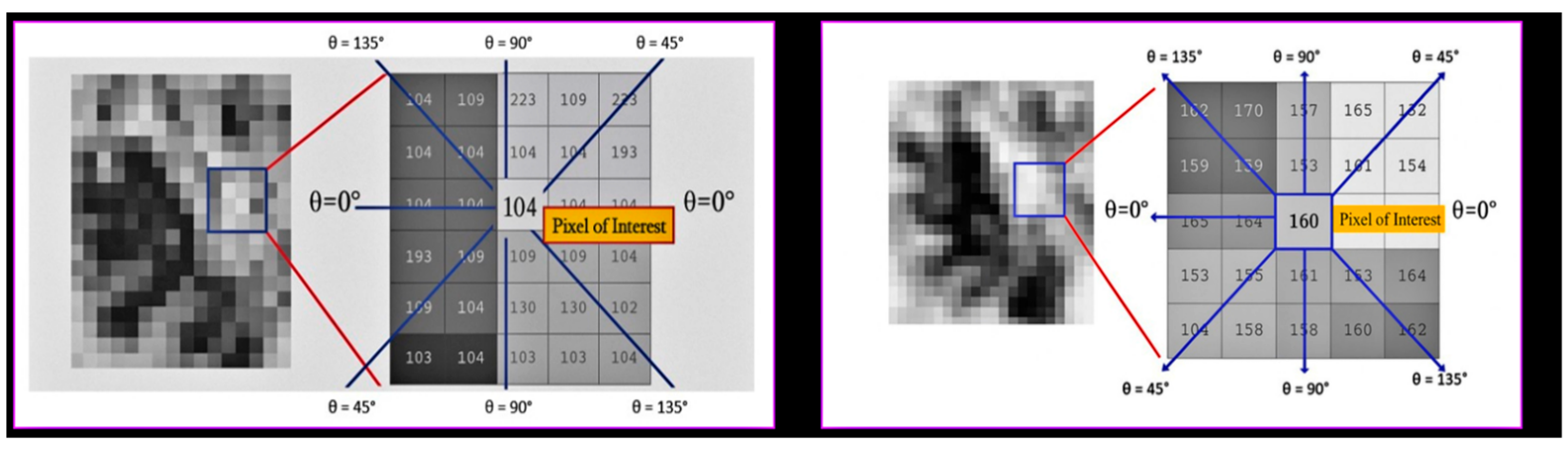Diagnostics 15 01742 g004