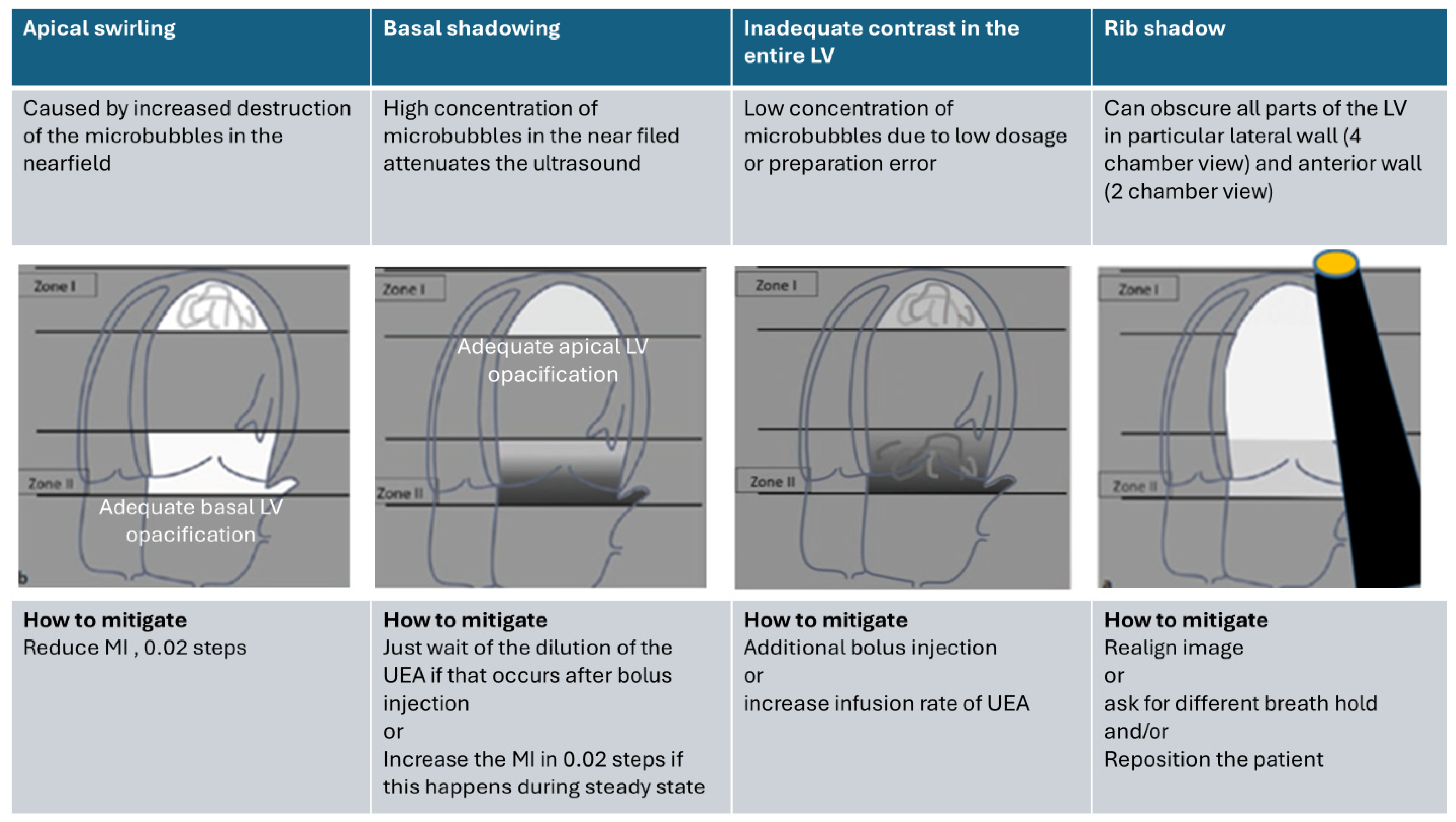 Diagnostics 15 01743 g006 Diagnostics 15 01743 g006