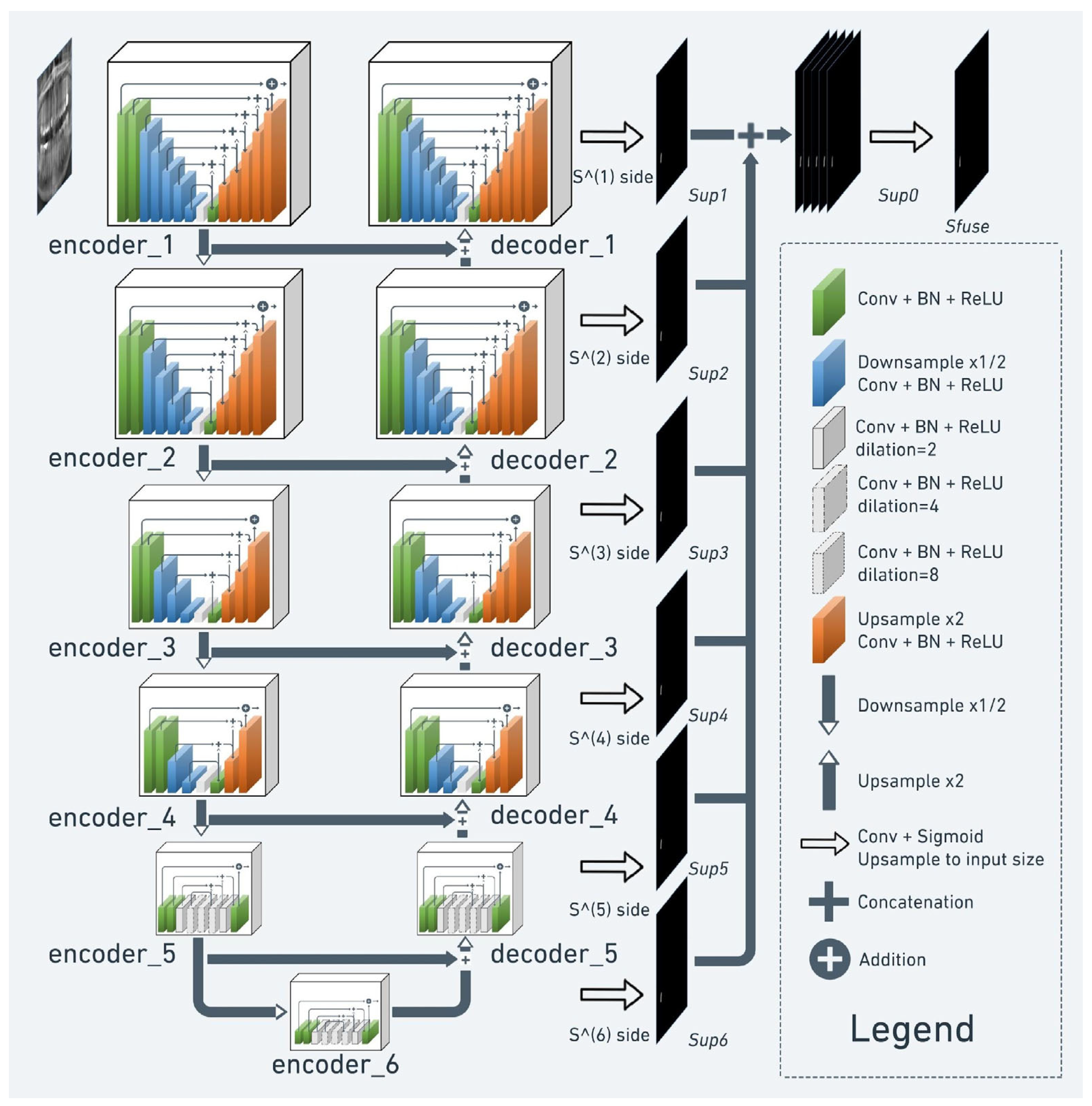 Diagnostics 15 01744 g001