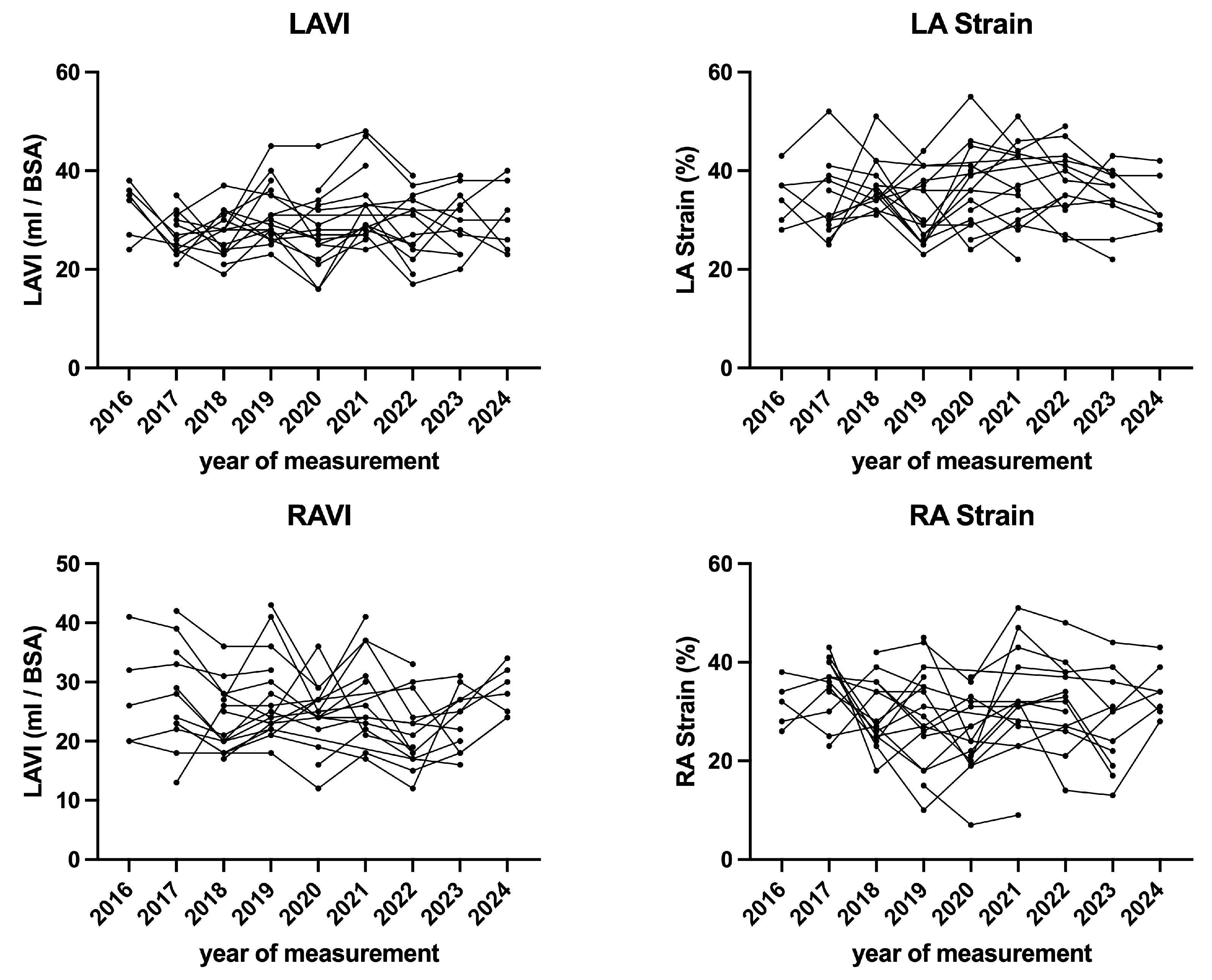 Diagnostics 15 01745 g004