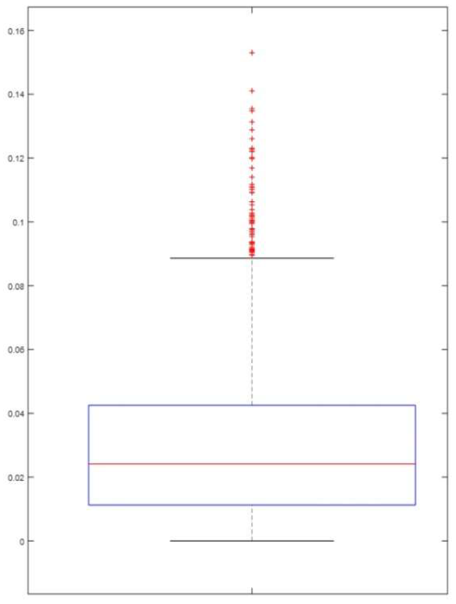 Diagnostics 15 01748 g006