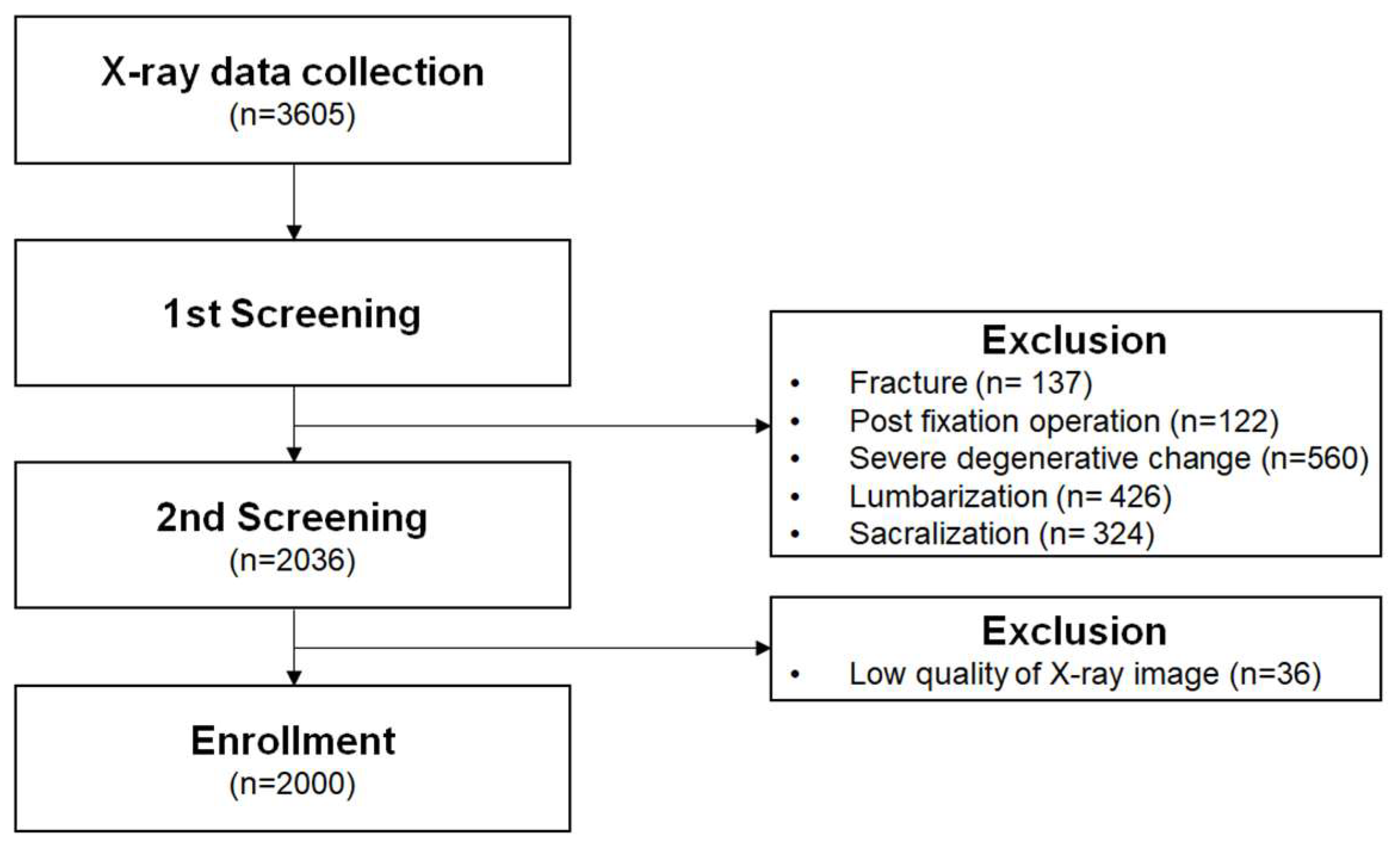 Diagnostics 15 01748 g007