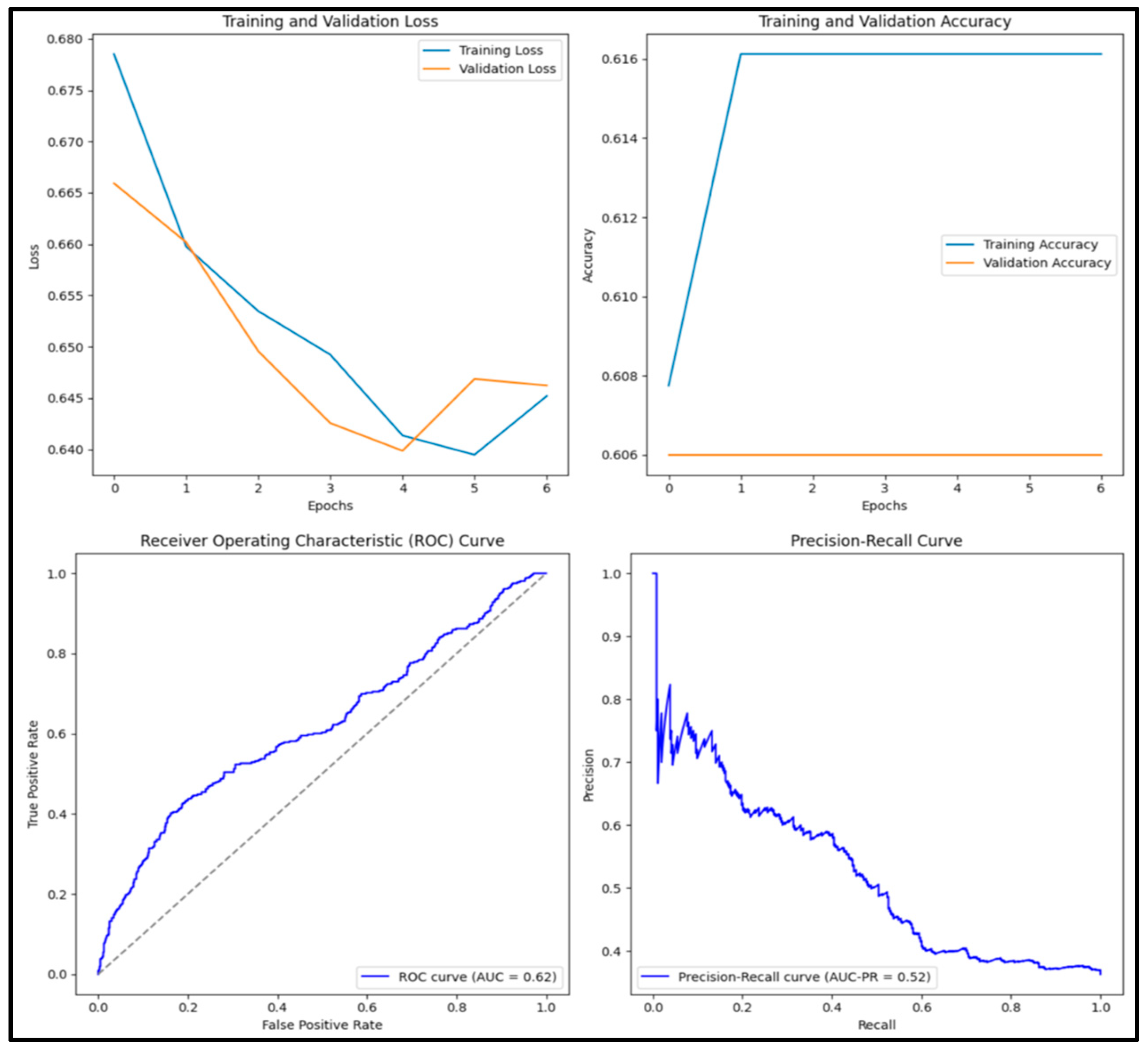 Diagnostics 15 01751 g006