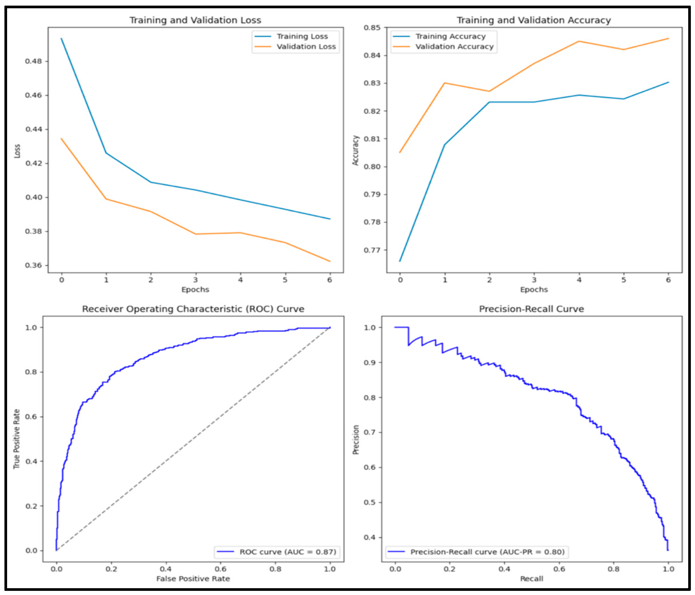Diagnostics 15 01751 g009
