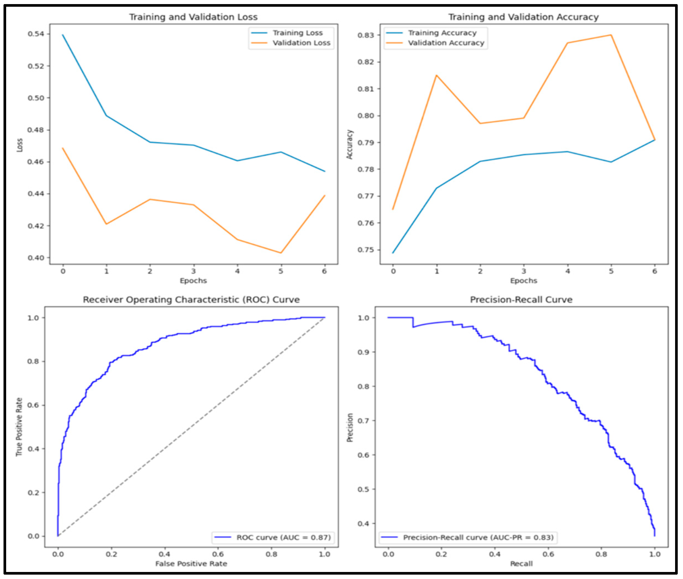 Diagnostics 15 01751 g010
