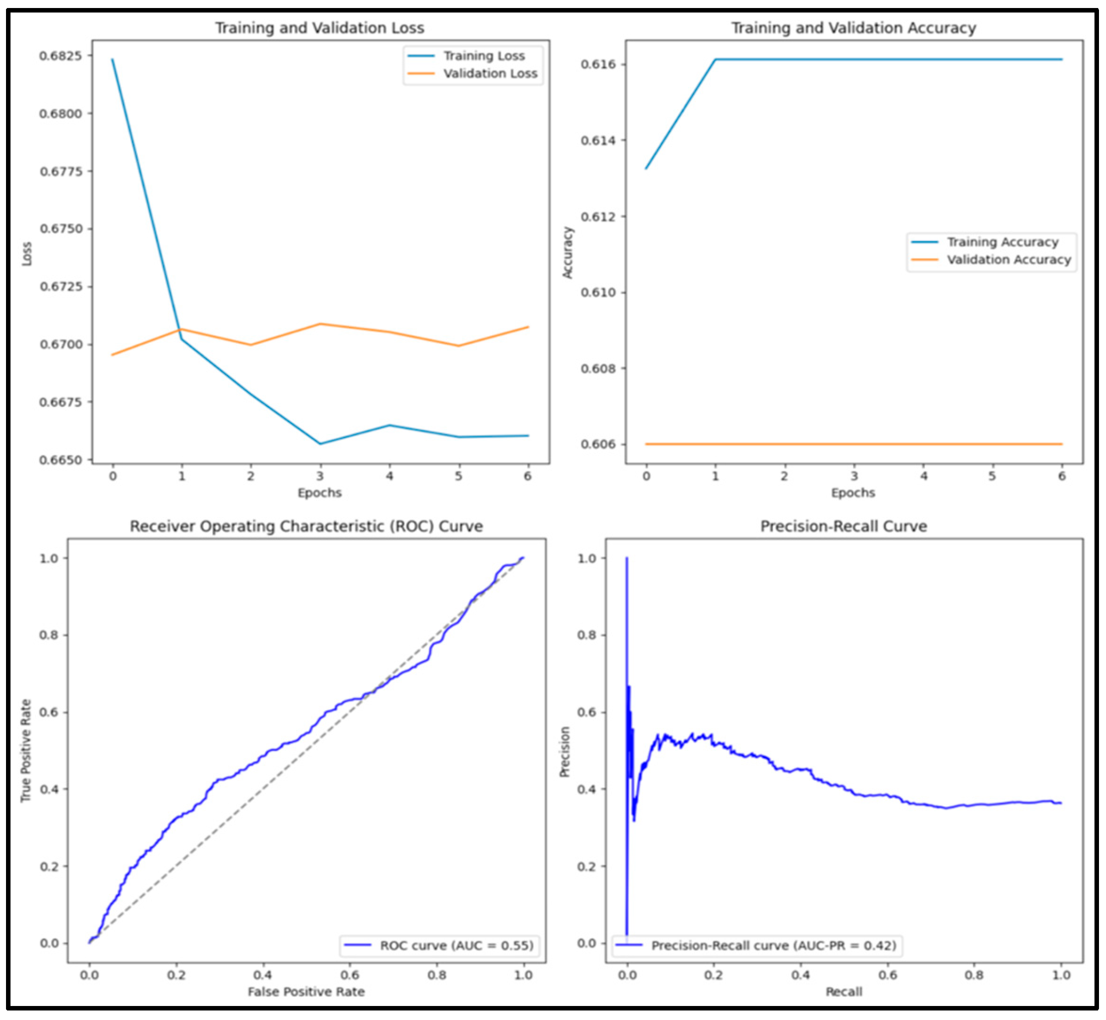 Diagnostics 15 01751 g011