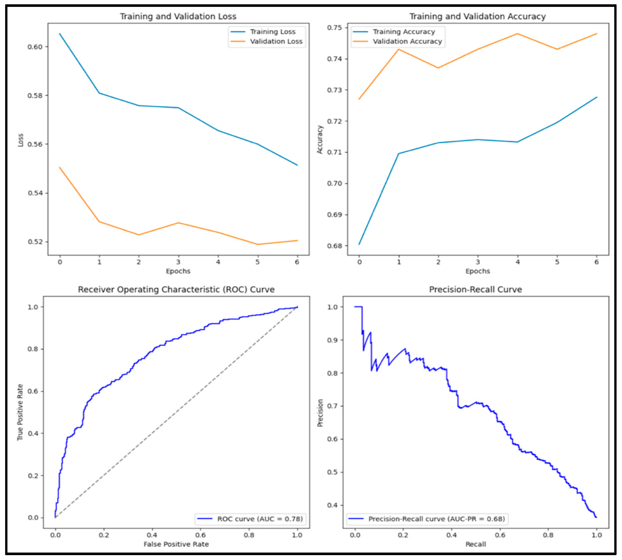 Diagnostics 15 01751 g012