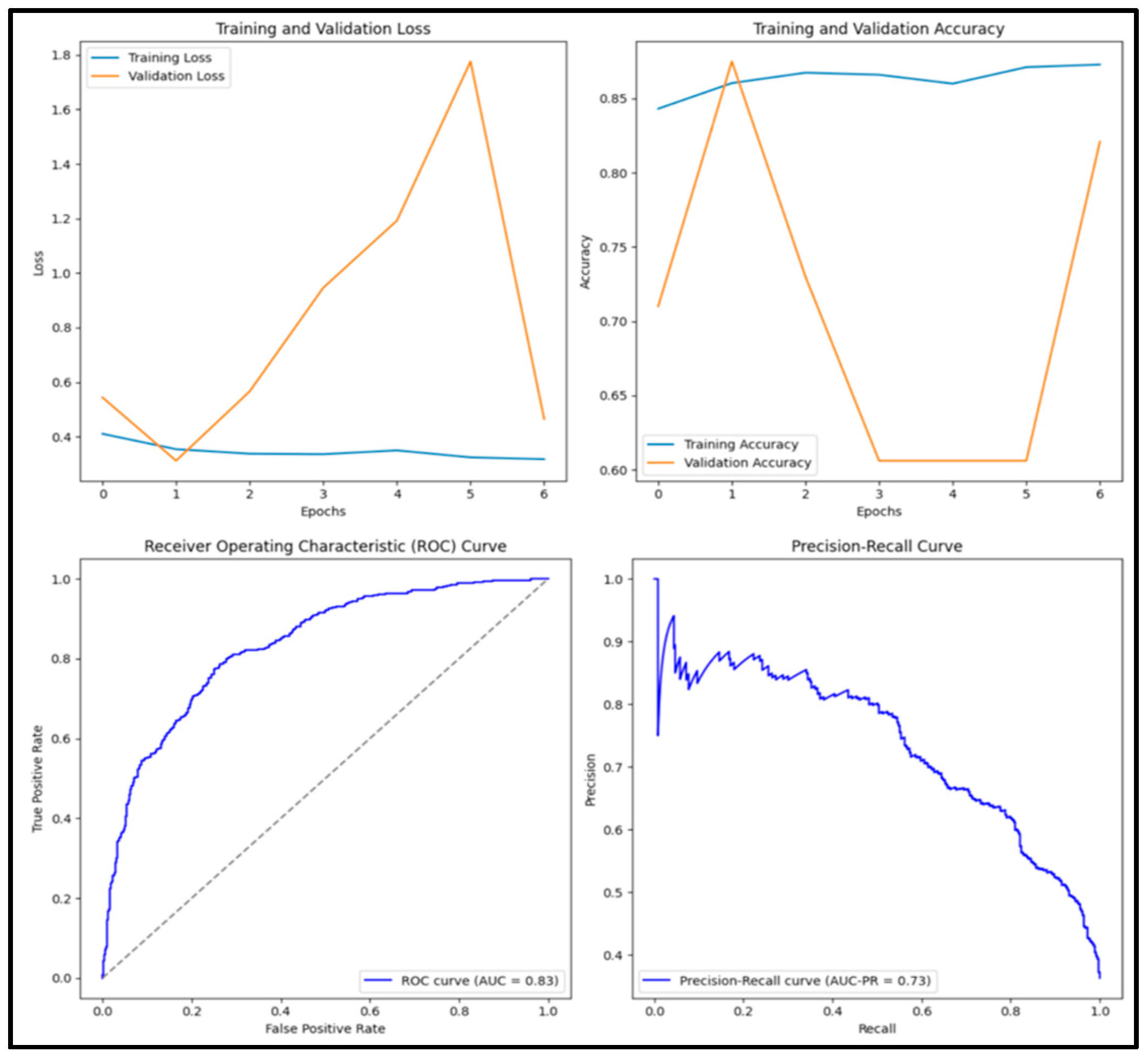 Diagnostics 15 01751 g013