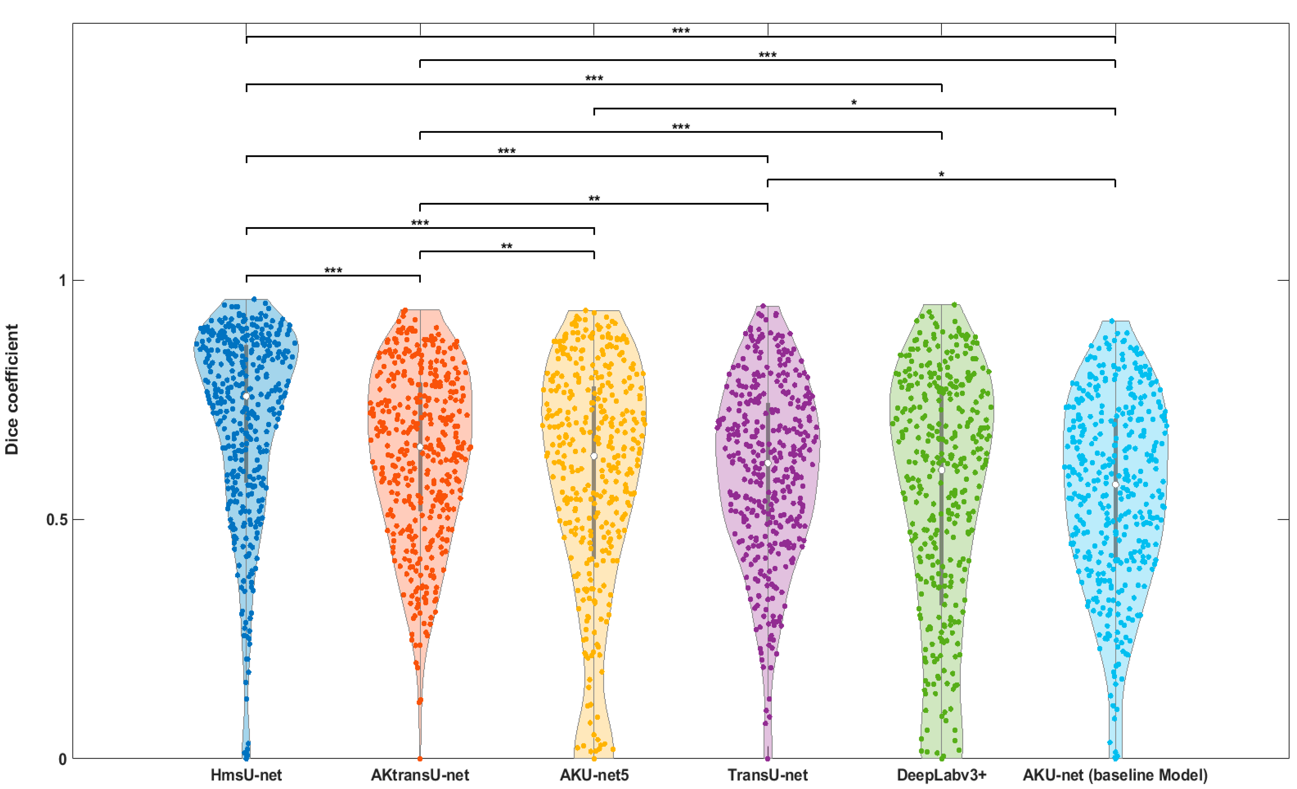 Diagnostics 15 01752 g005