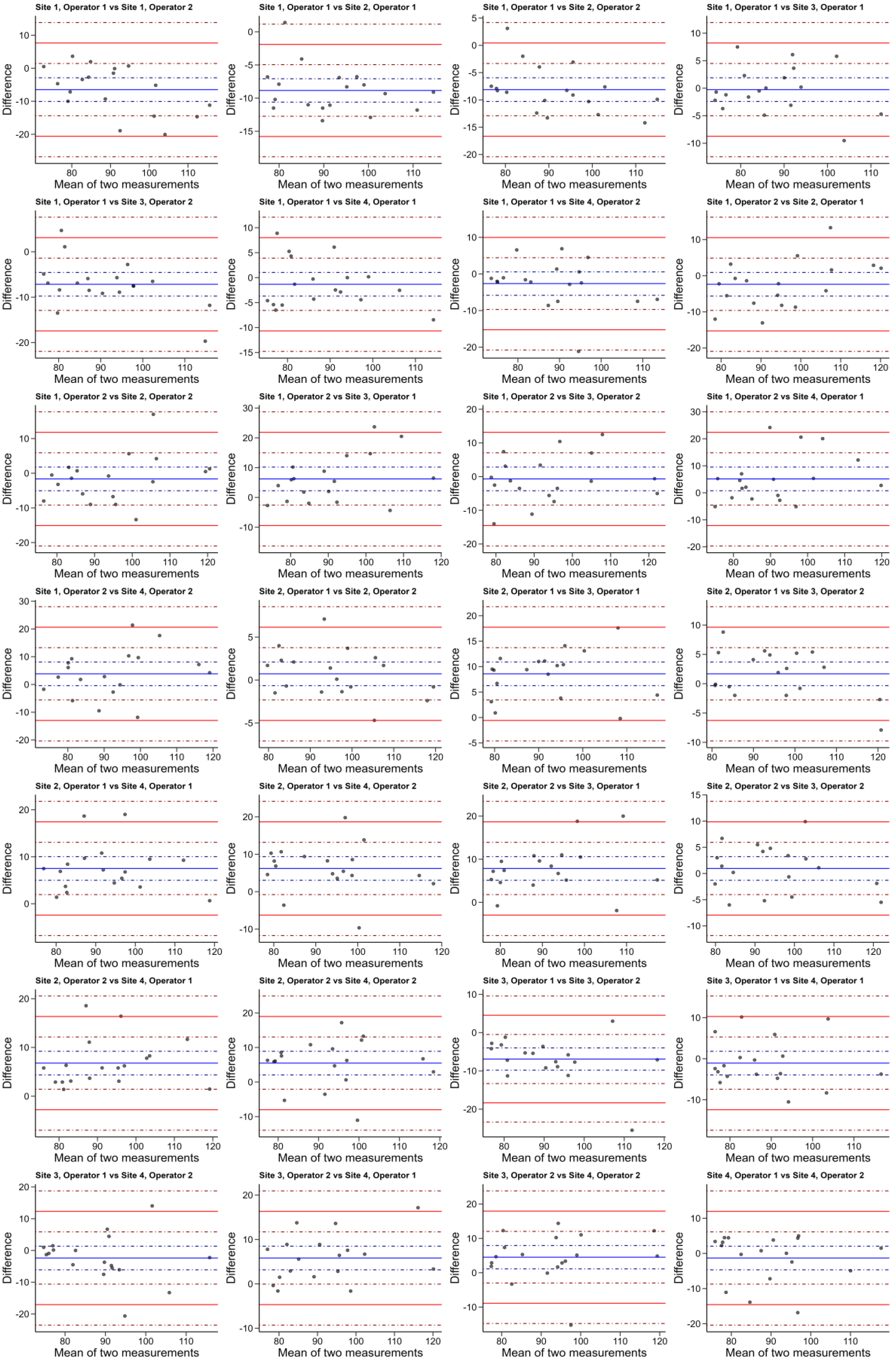 Diagnostics 15 01757 g003