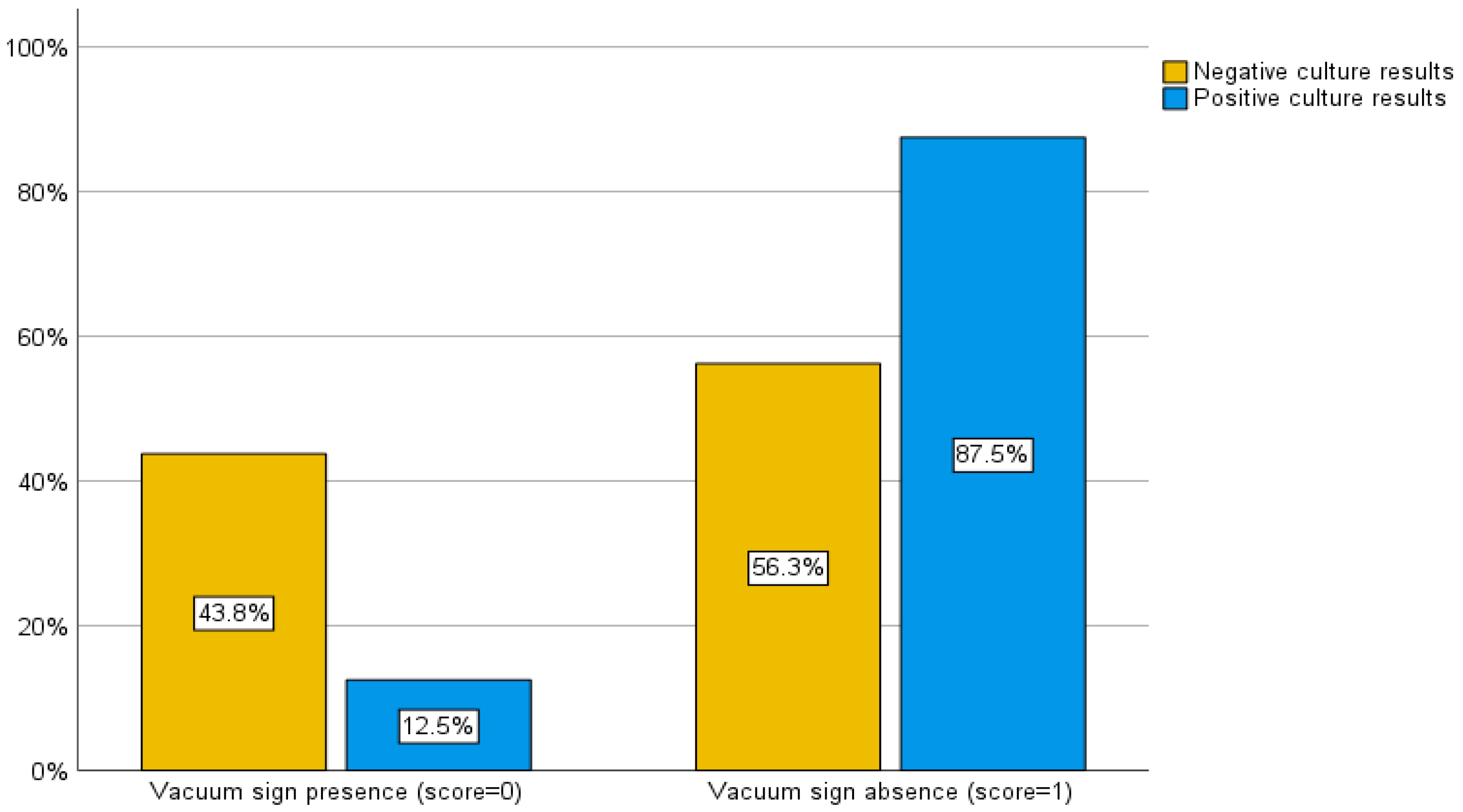 Diagnostics 15 01760 g004