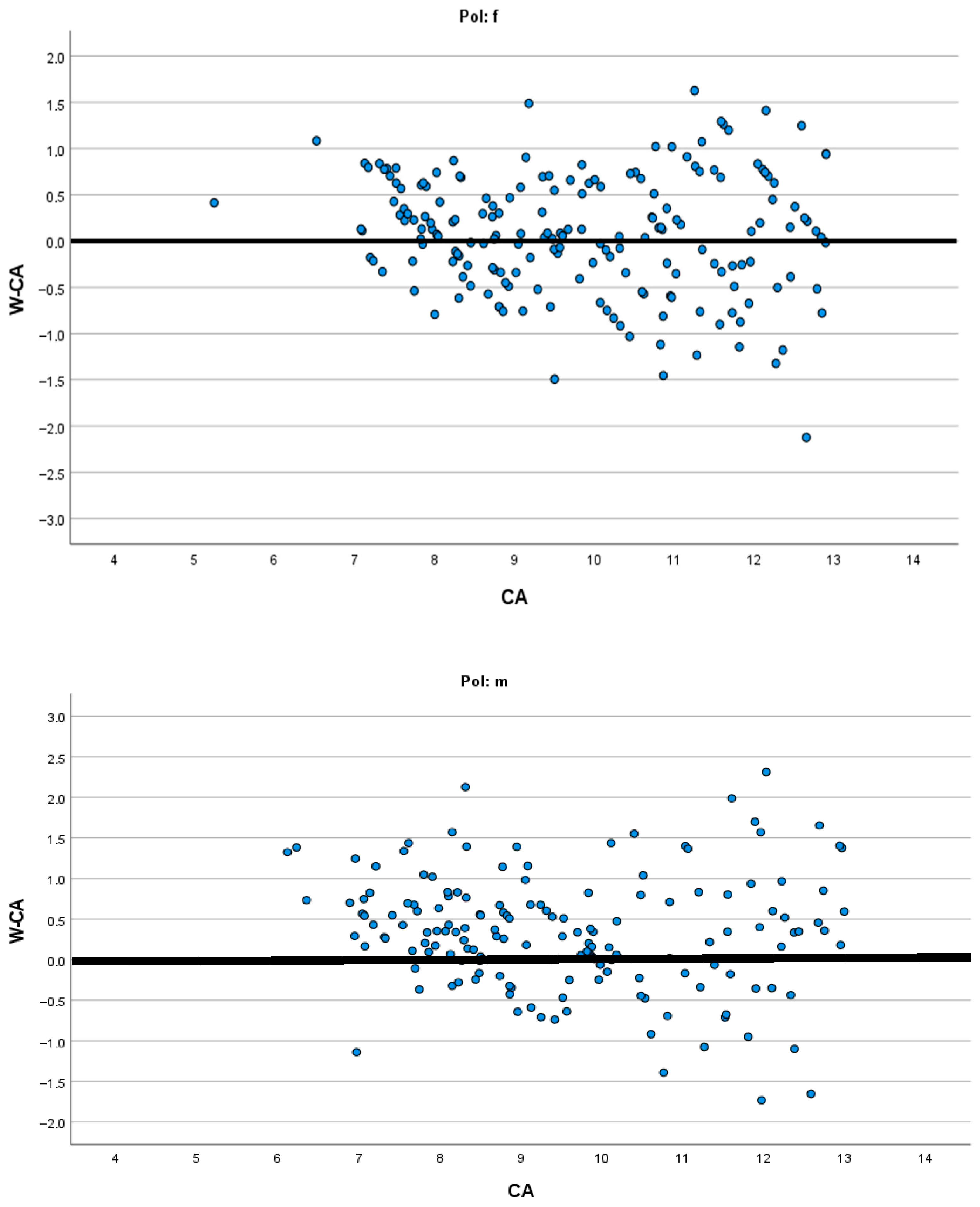 Diagnostics 15 01769 g001