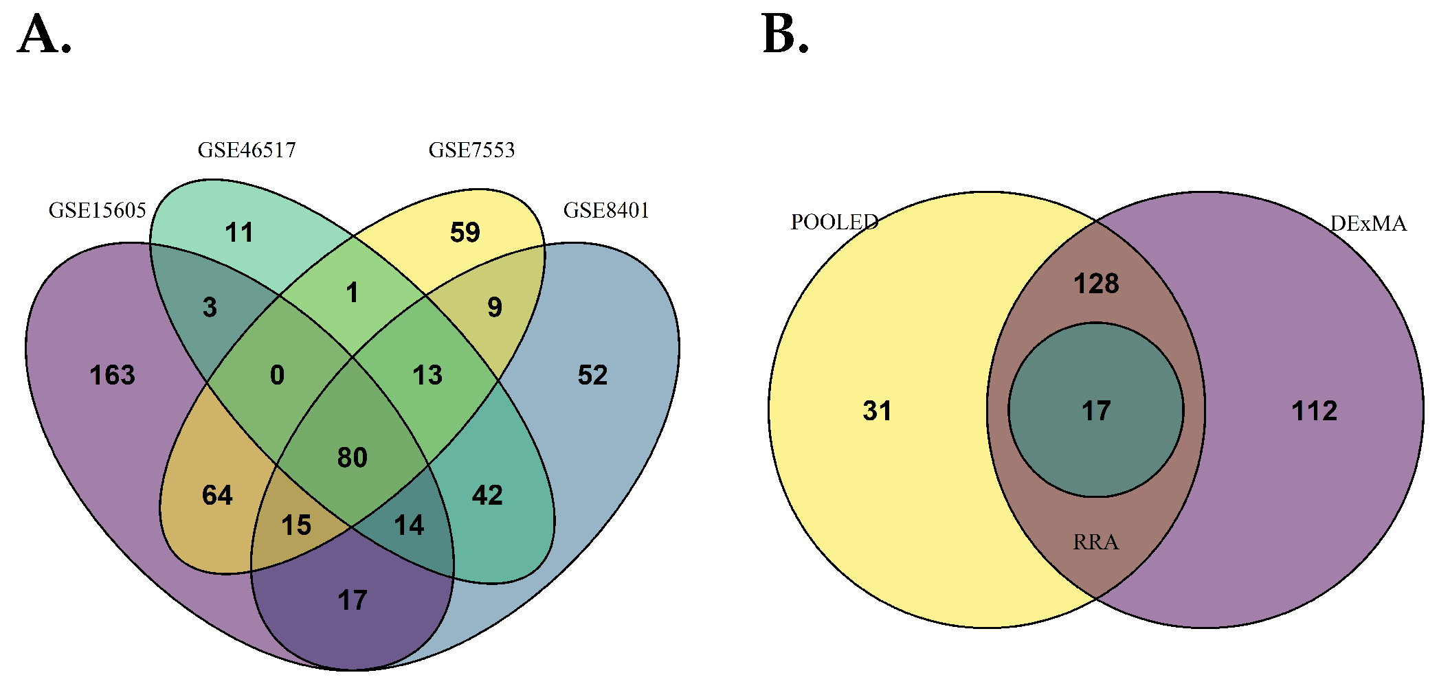 Diagnostics 15 01770 g003