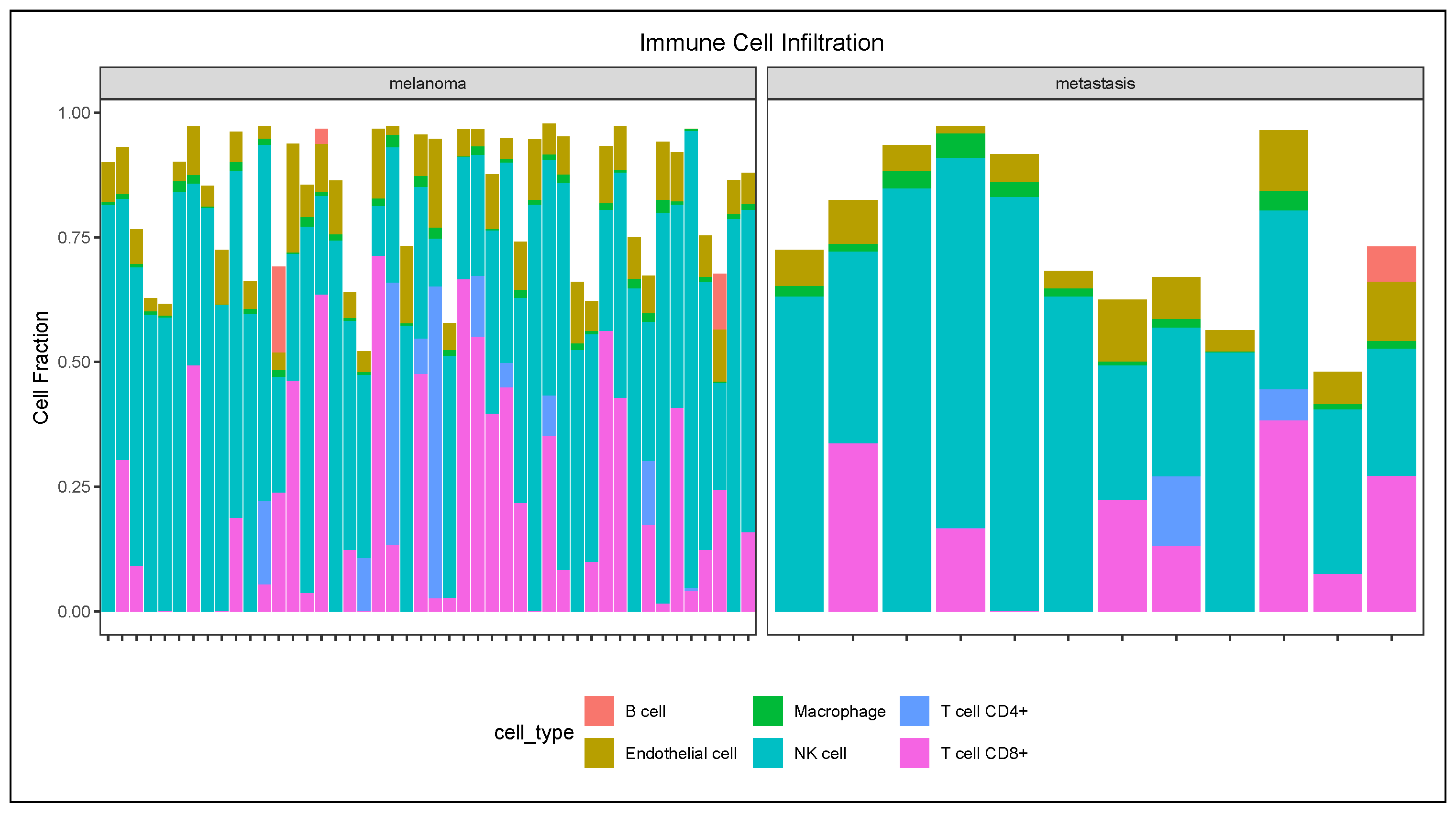 Diagnostics 15 01770 g004