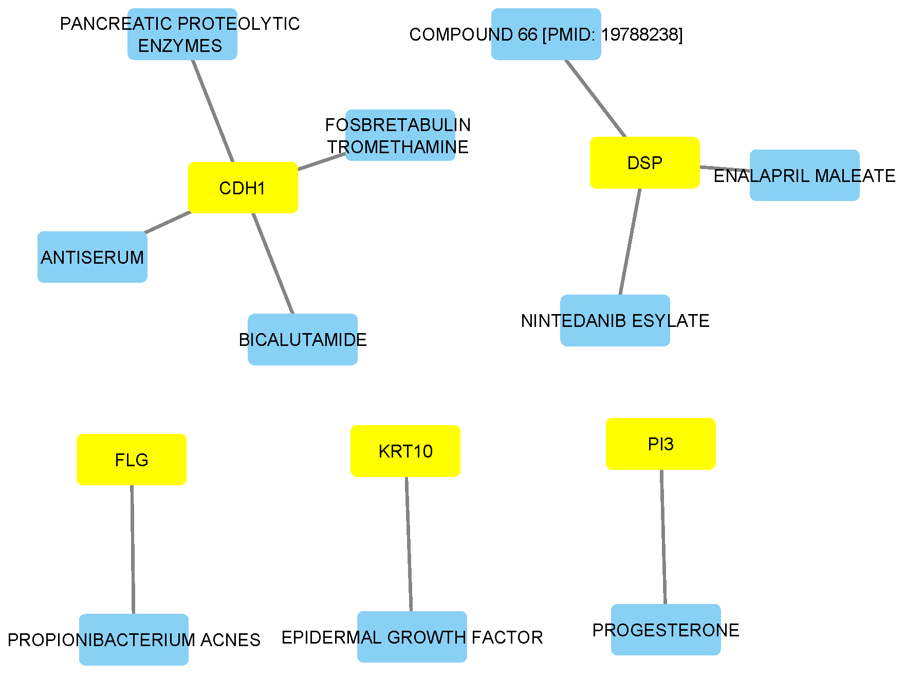 Diagnostics 15 01770 g010