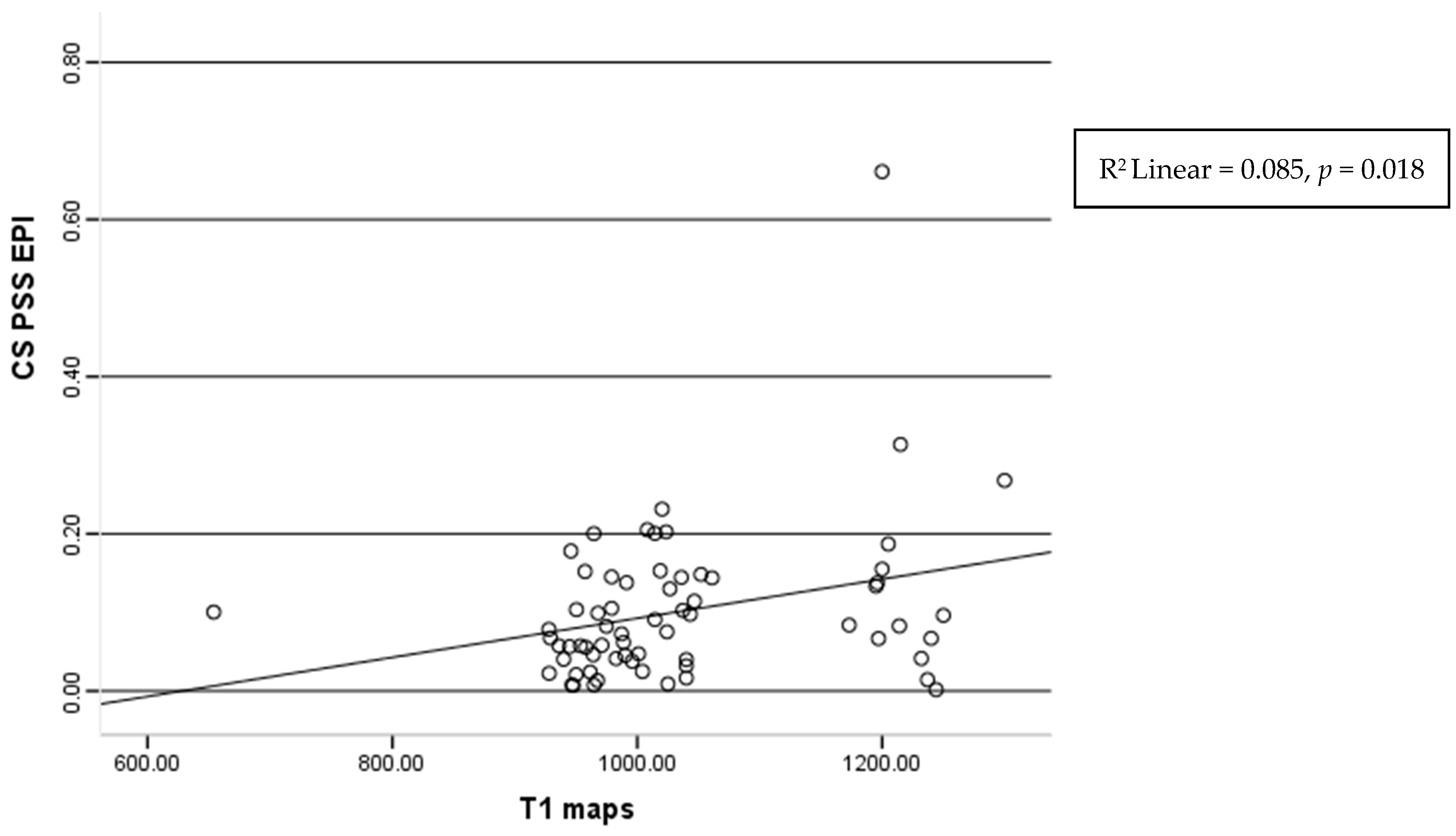 Diagnostics 15 01771 g006