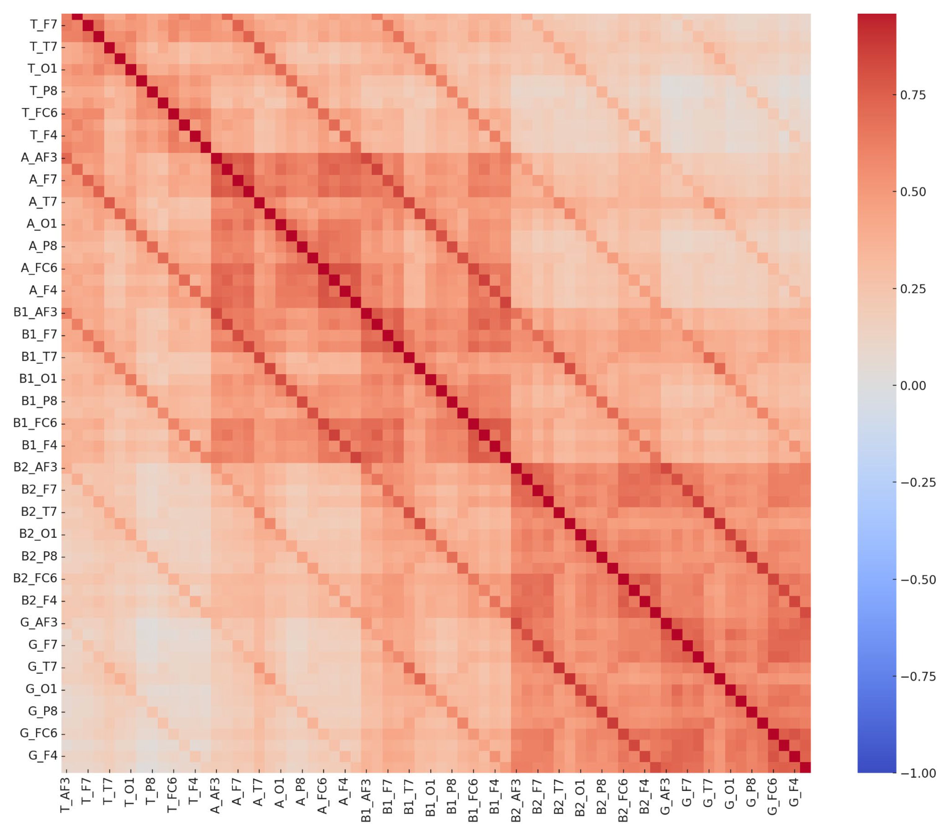Diagnostics 15 01772 g005