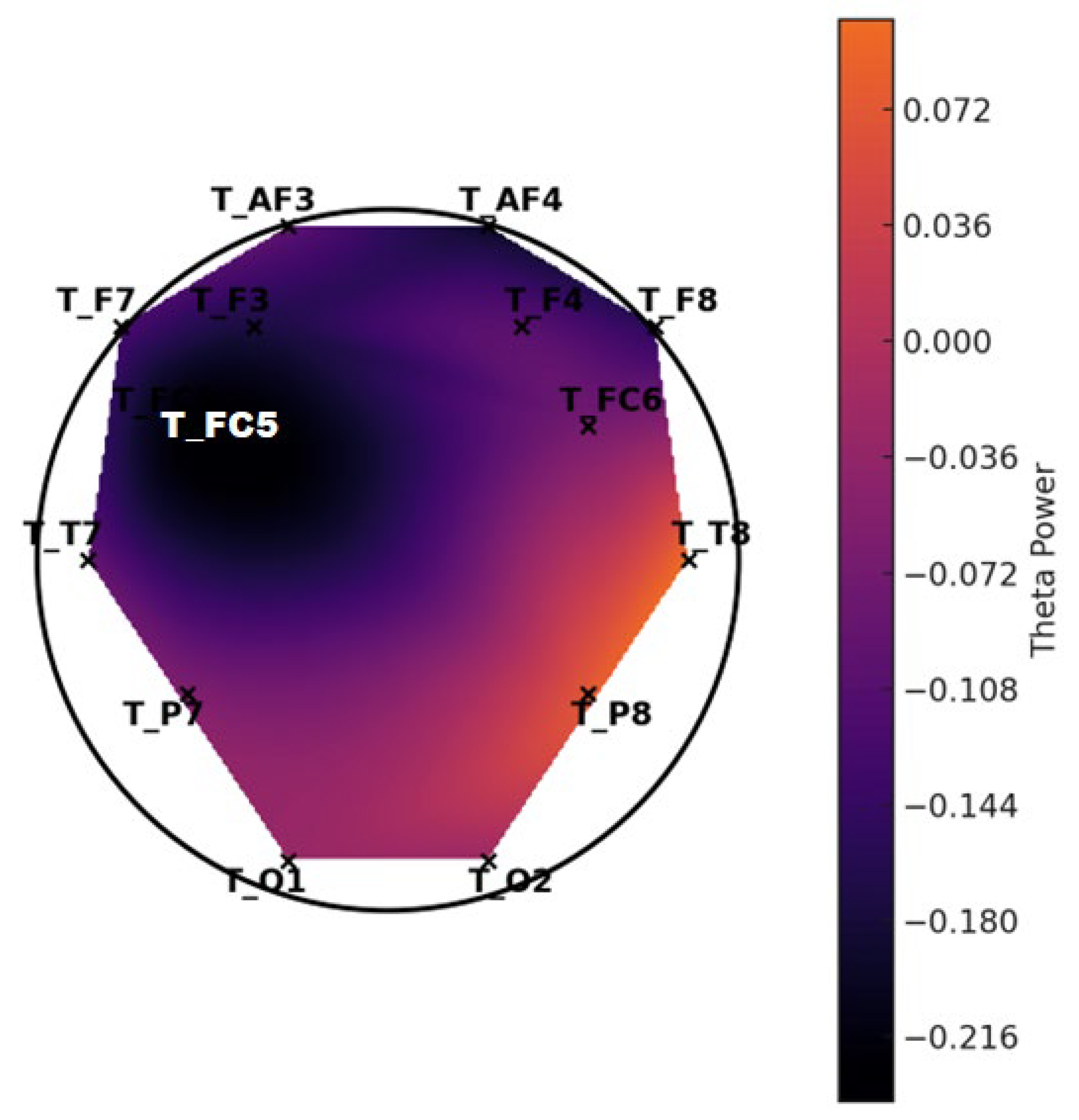 Diagnostics 15 01772 g006