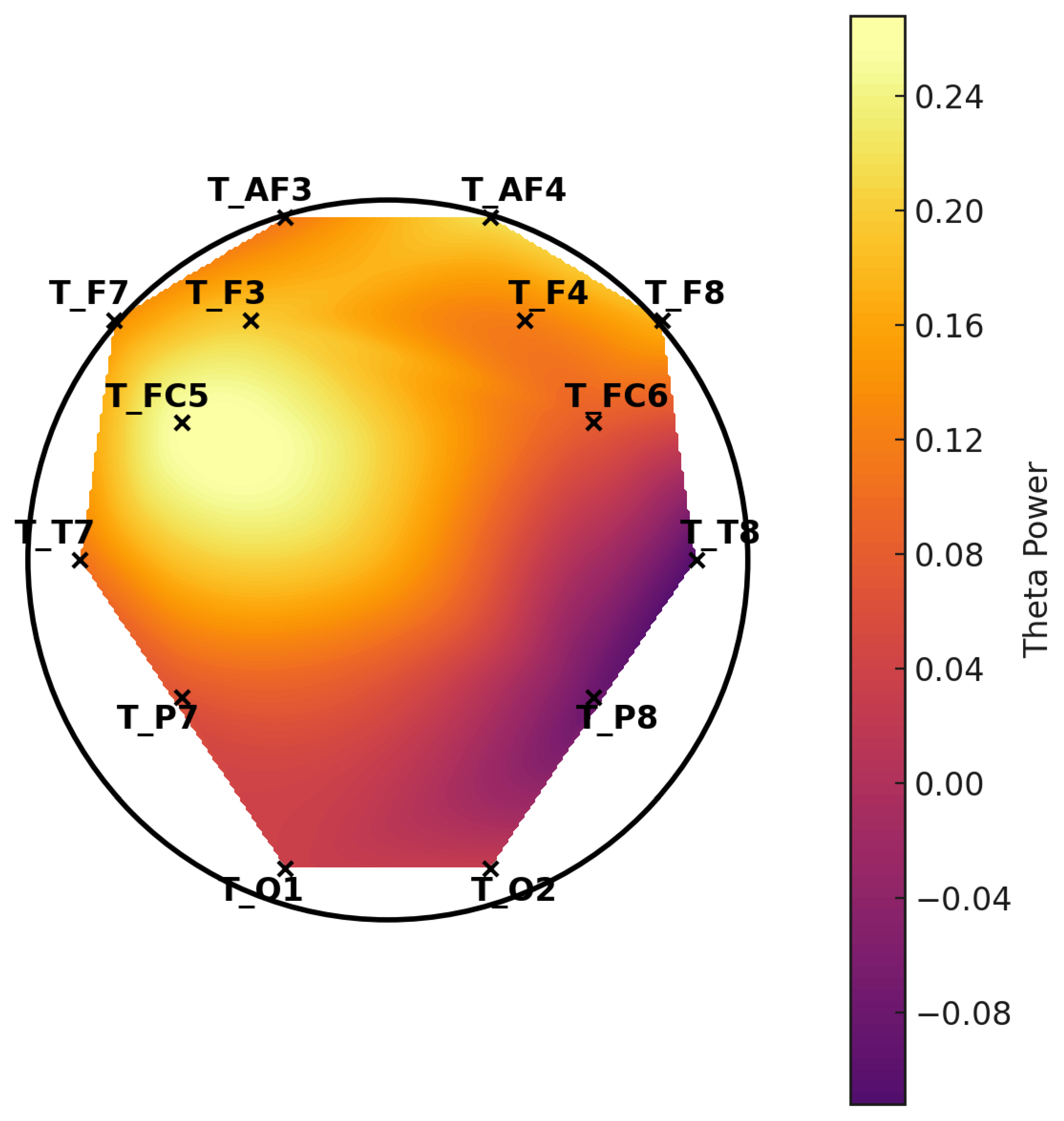 Diagnostics 15 01772 g007
