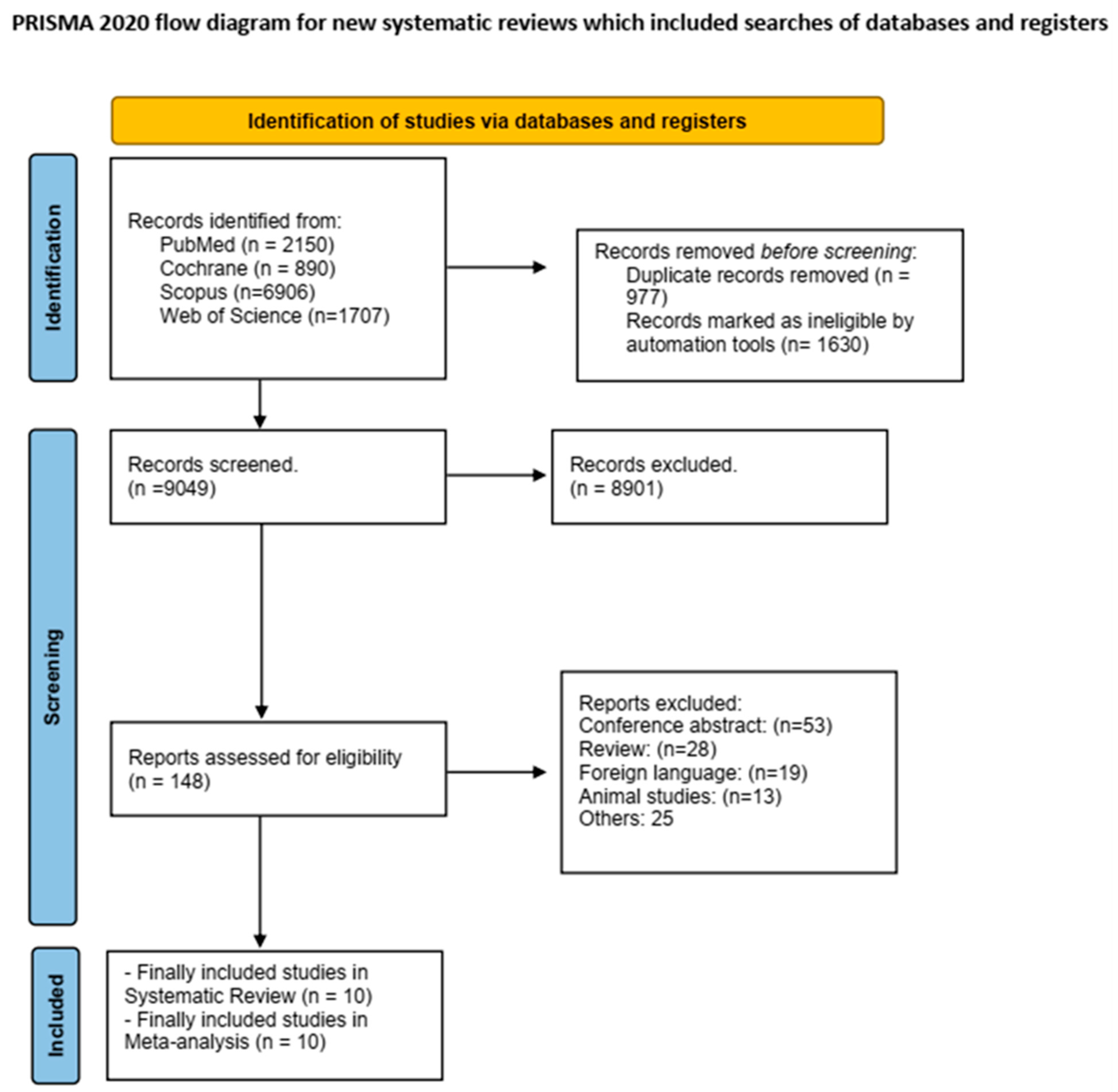 Diagnostics 15 01780 g001