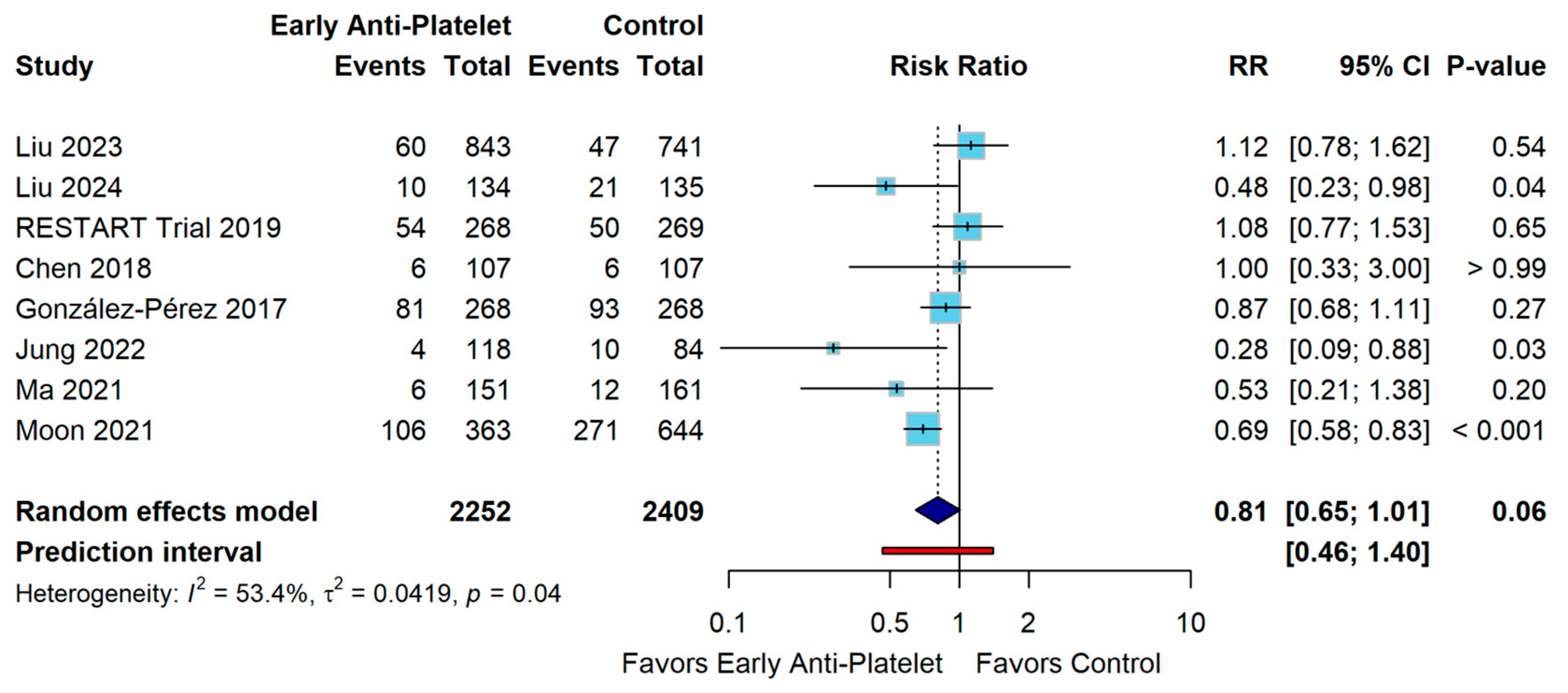 Diagnostics 15 01780 g003