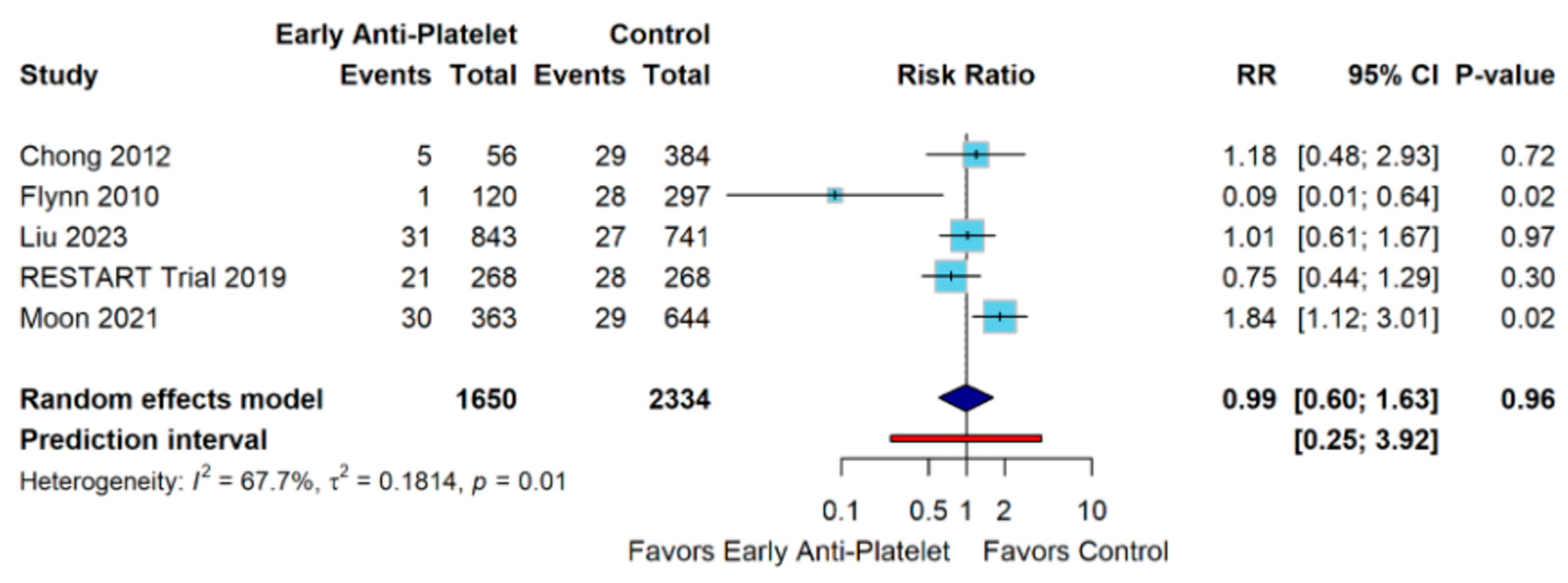 Diagnostics 15 01780 g004