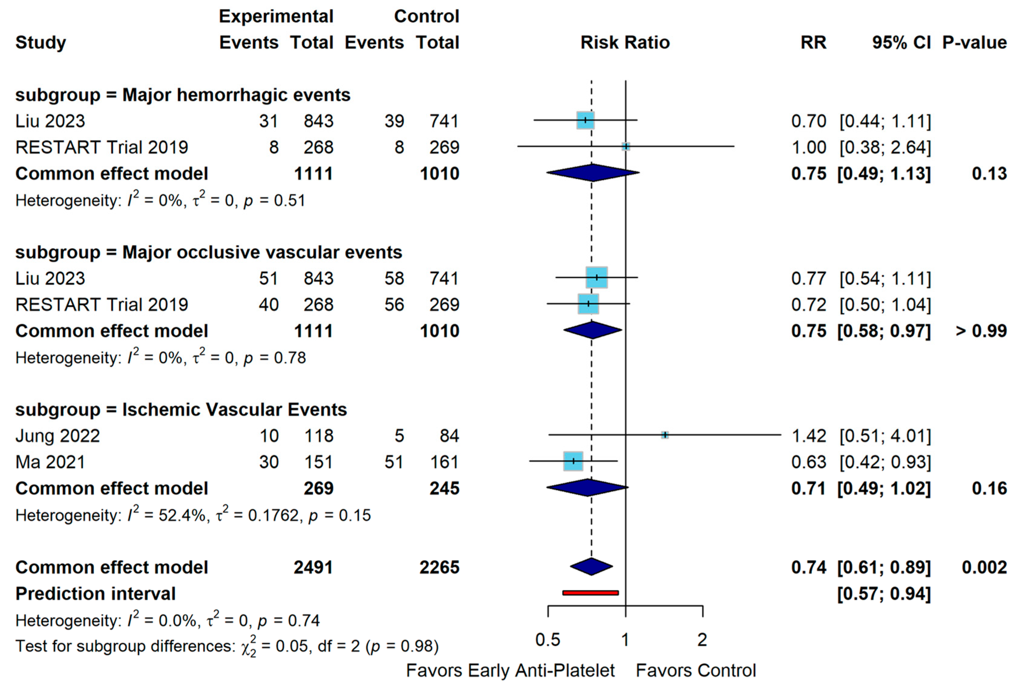 Diagnostics 15 01780 g005