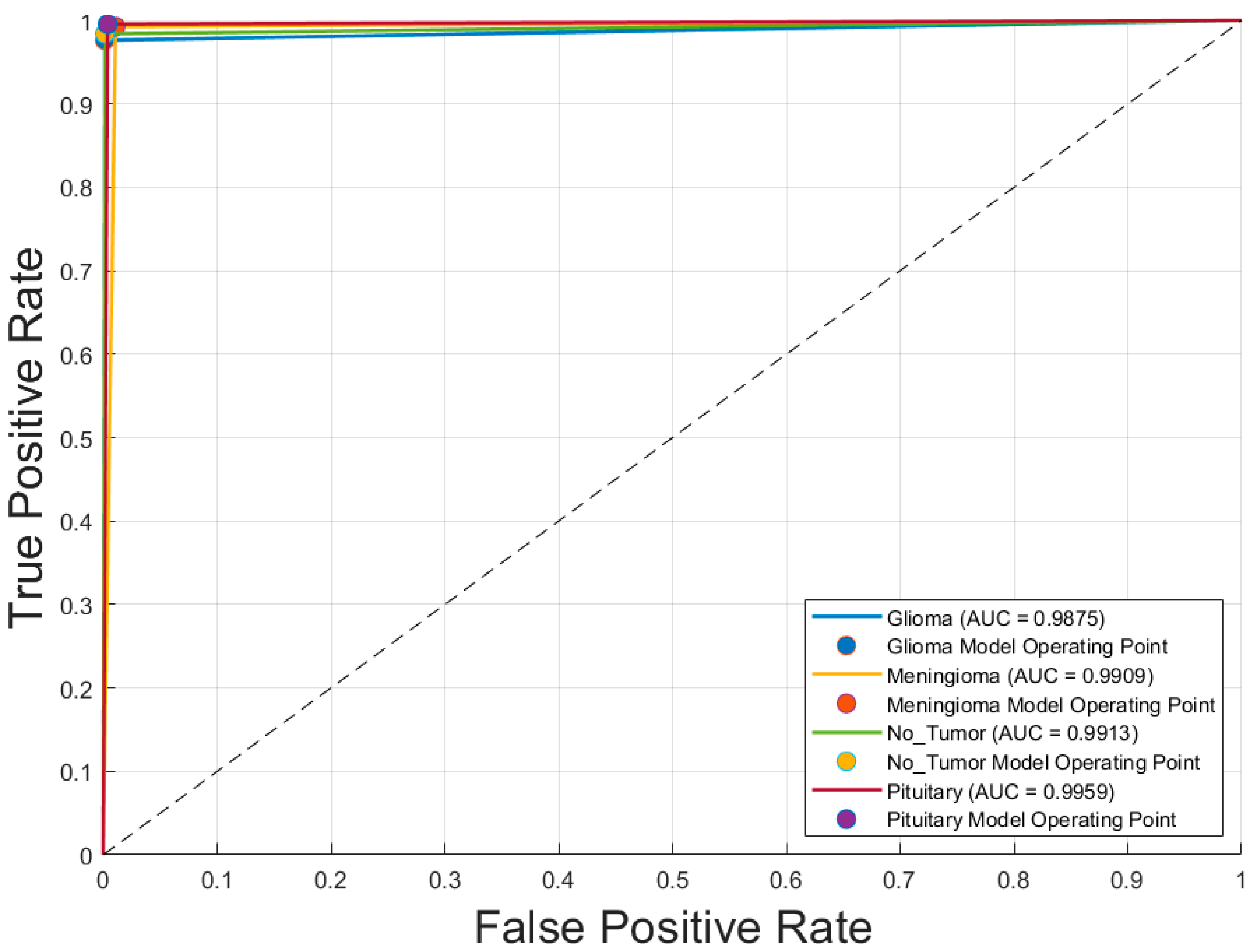 Diagnostics 15 01782 g004