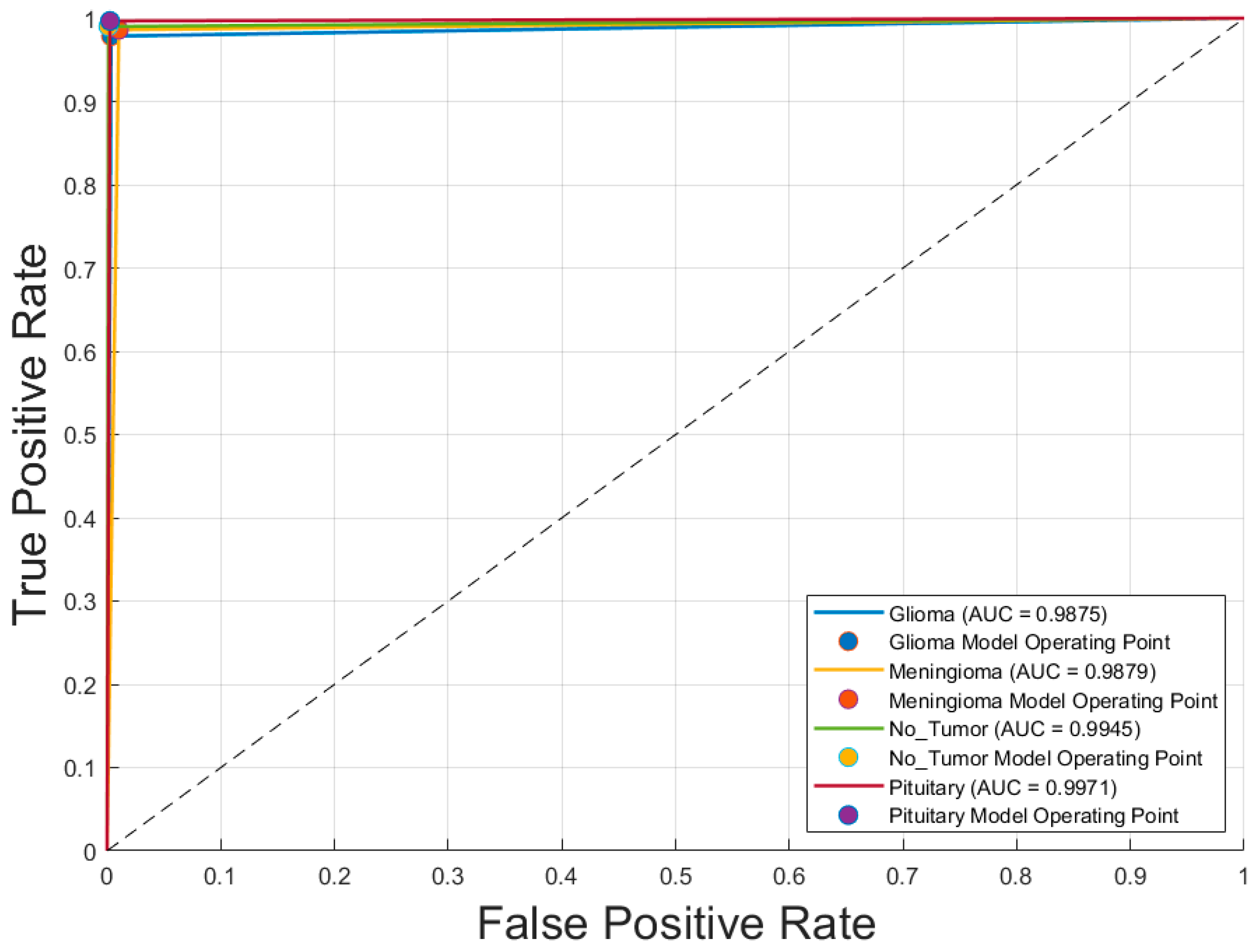 Diagnostics 15 01782 g005