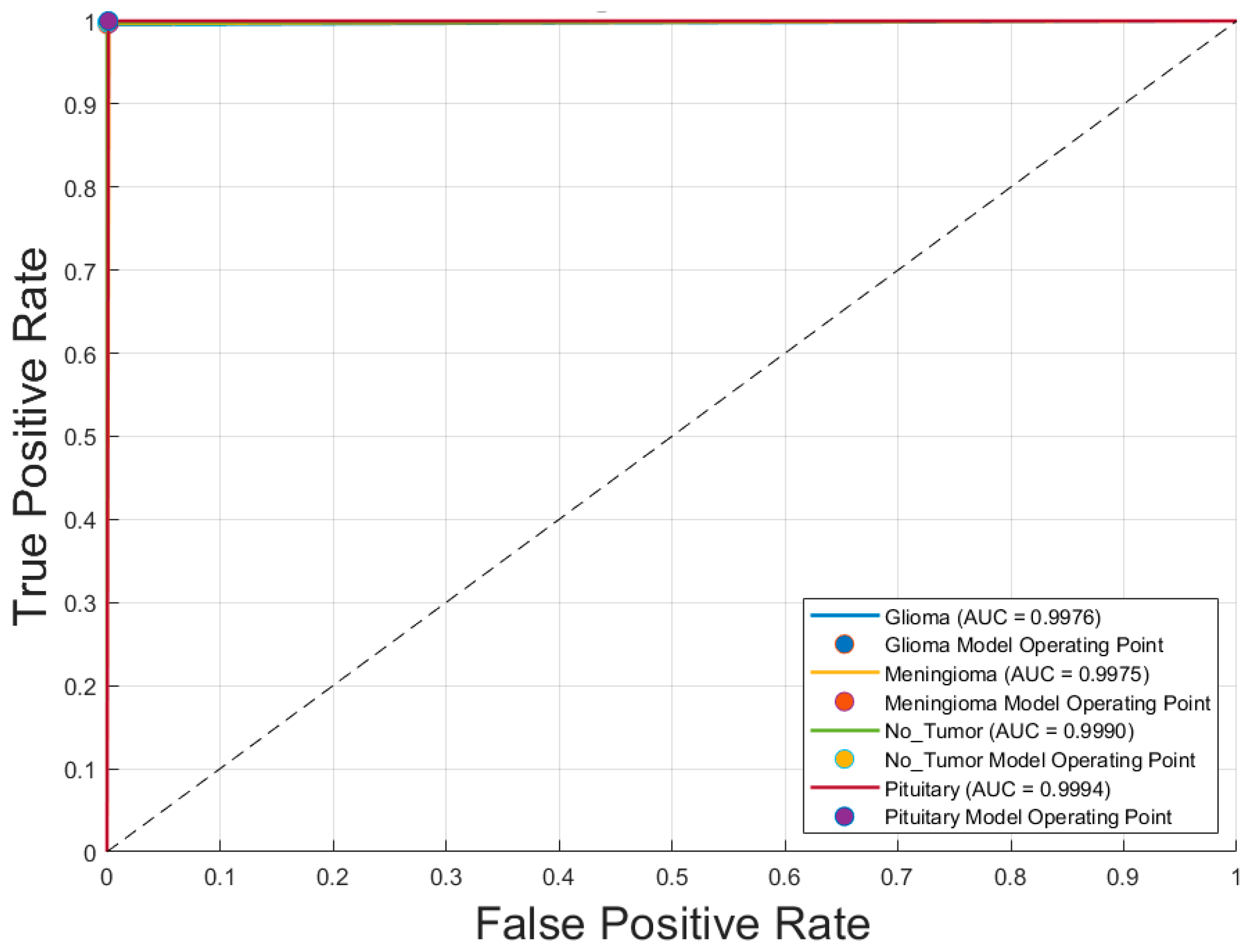 Diagnostics 15 01782 g006