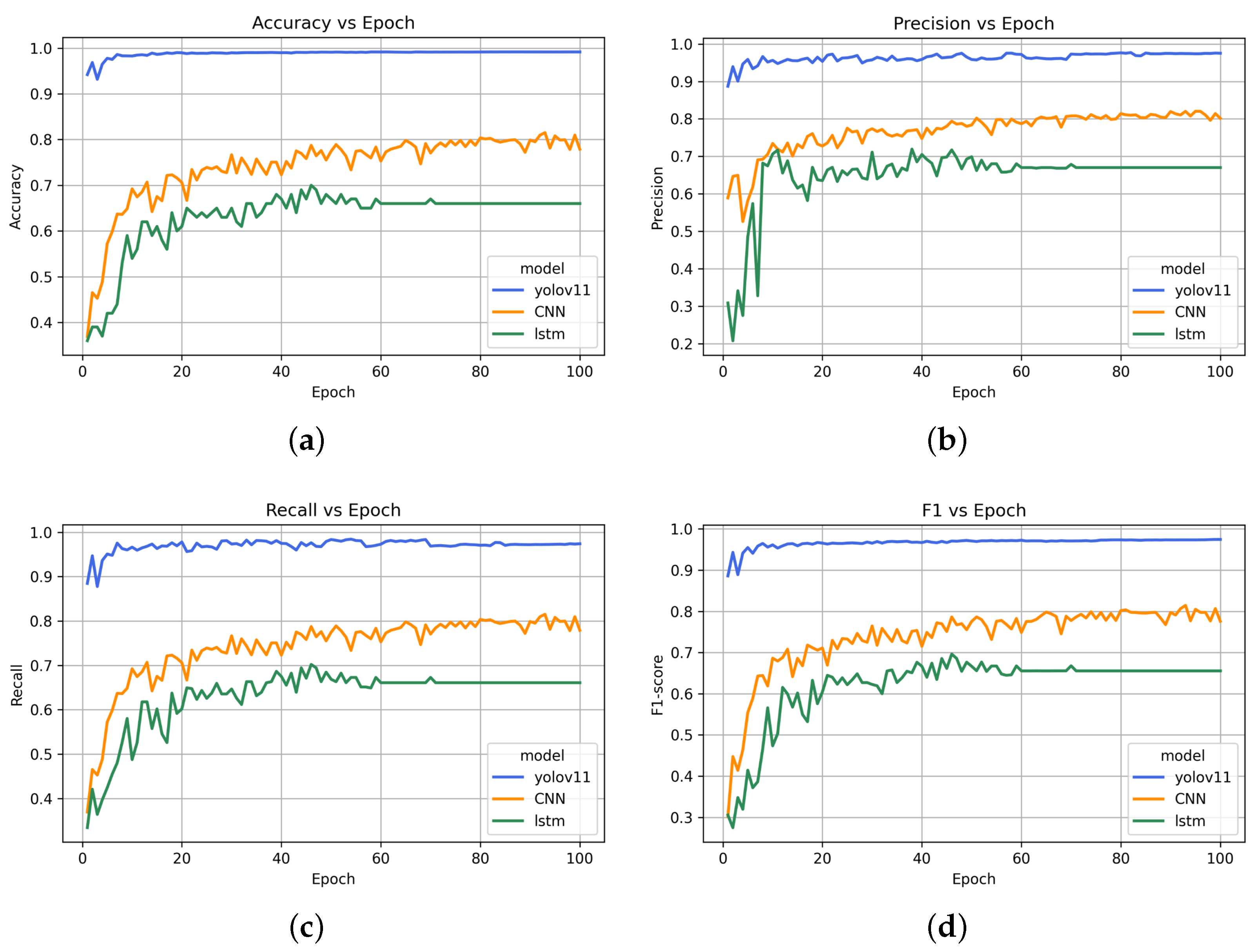 Diagnostics 15 01786 g006