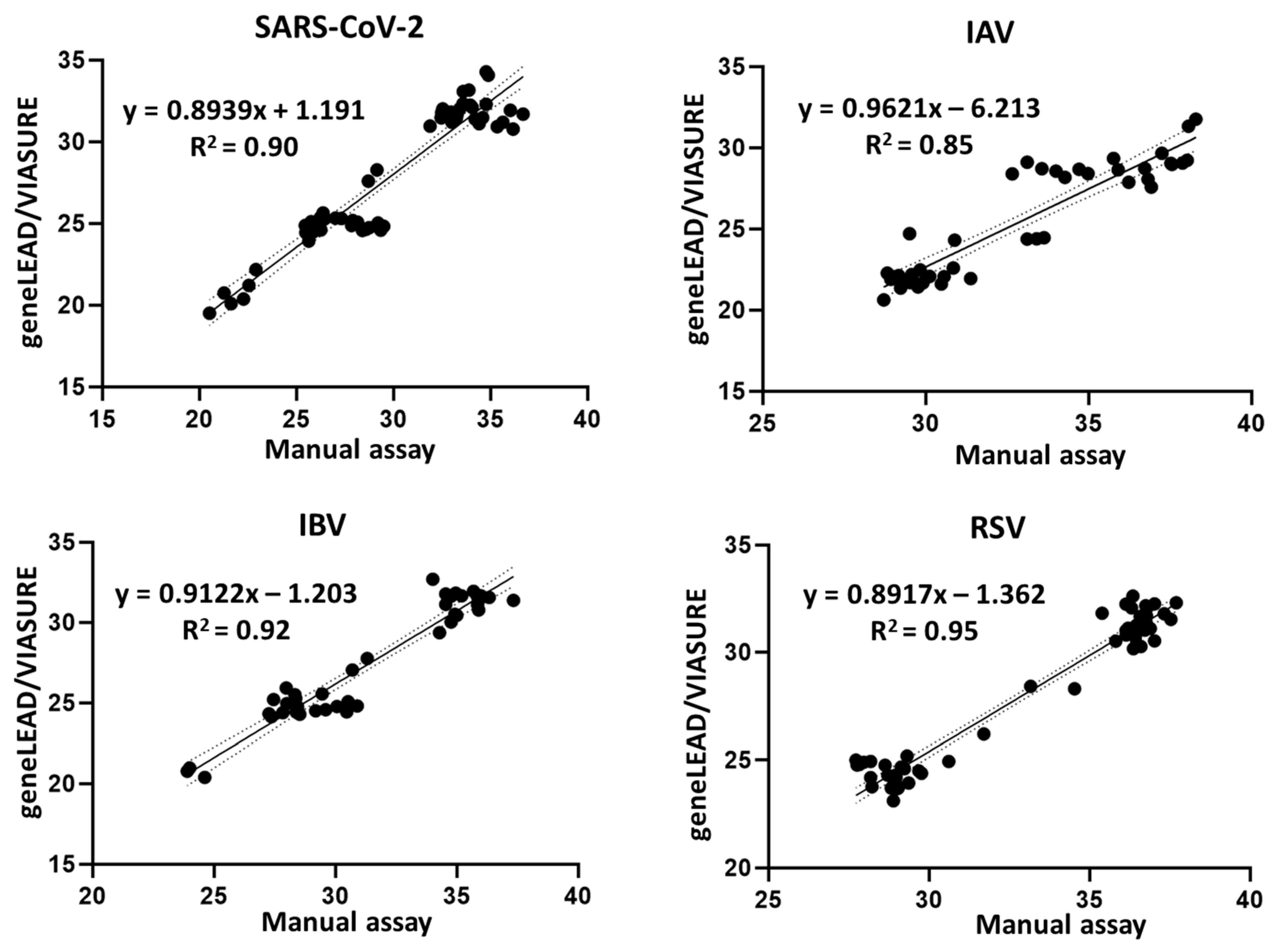 Diagnostics 15 01791 g002