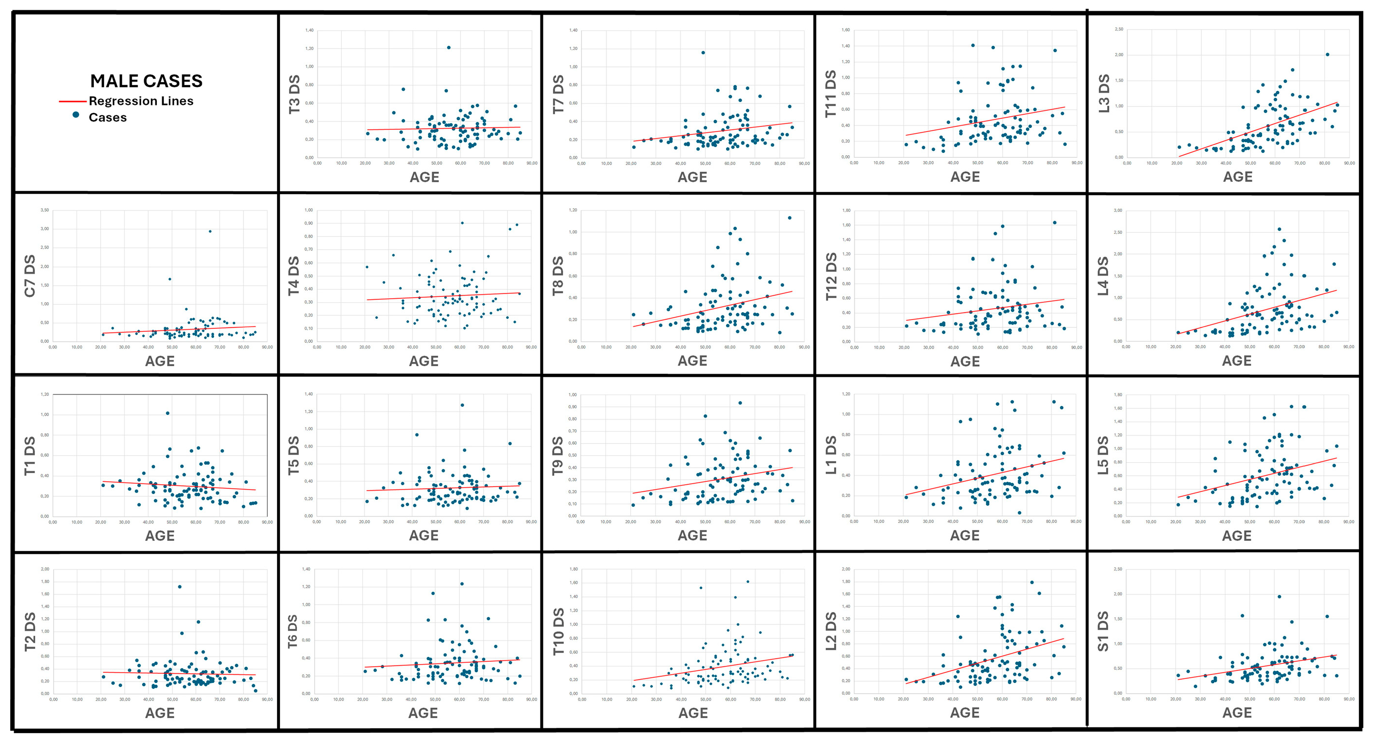 Diagnostics 15 01794 g006