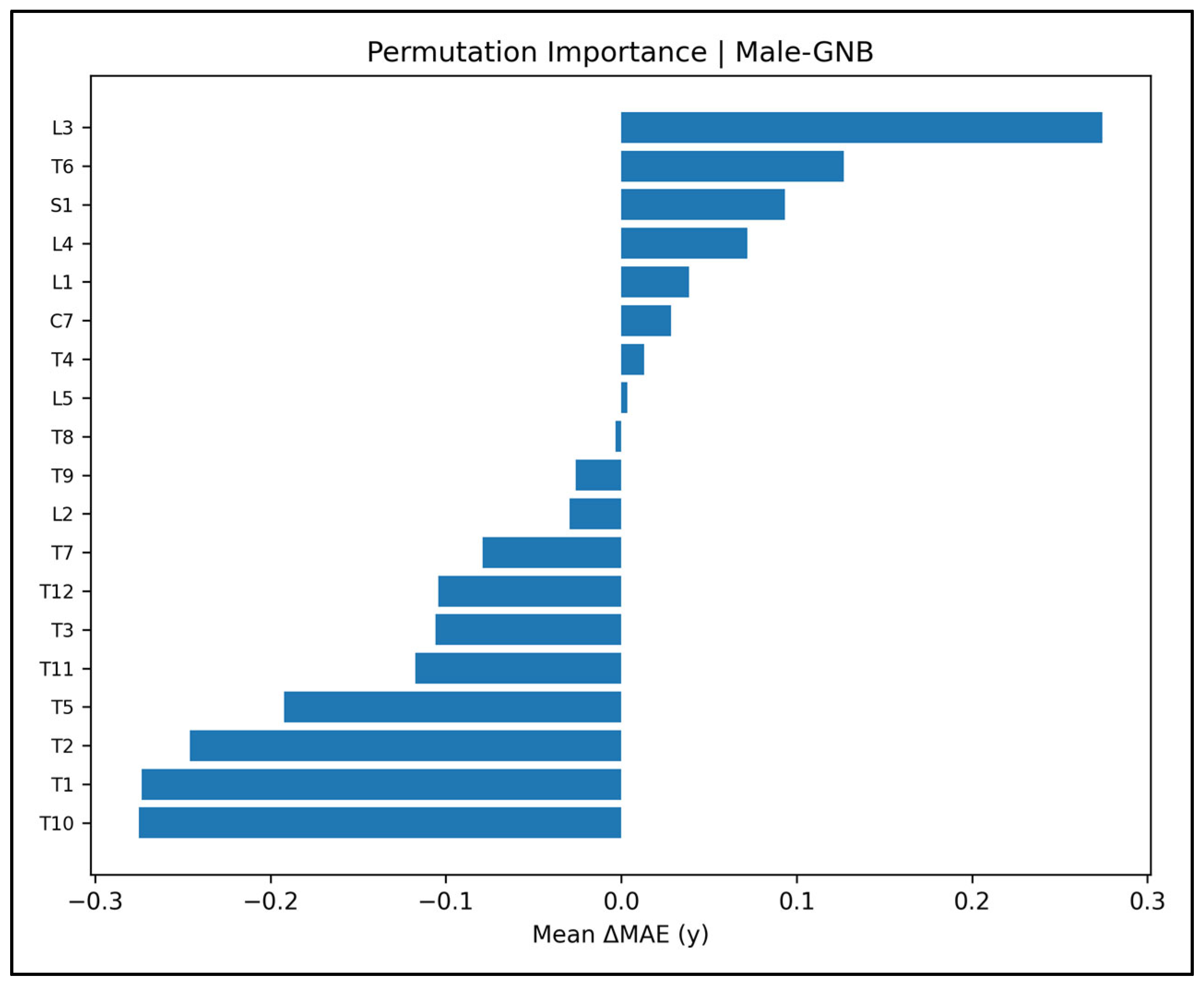 Diagnostics 15 01794 g0a18