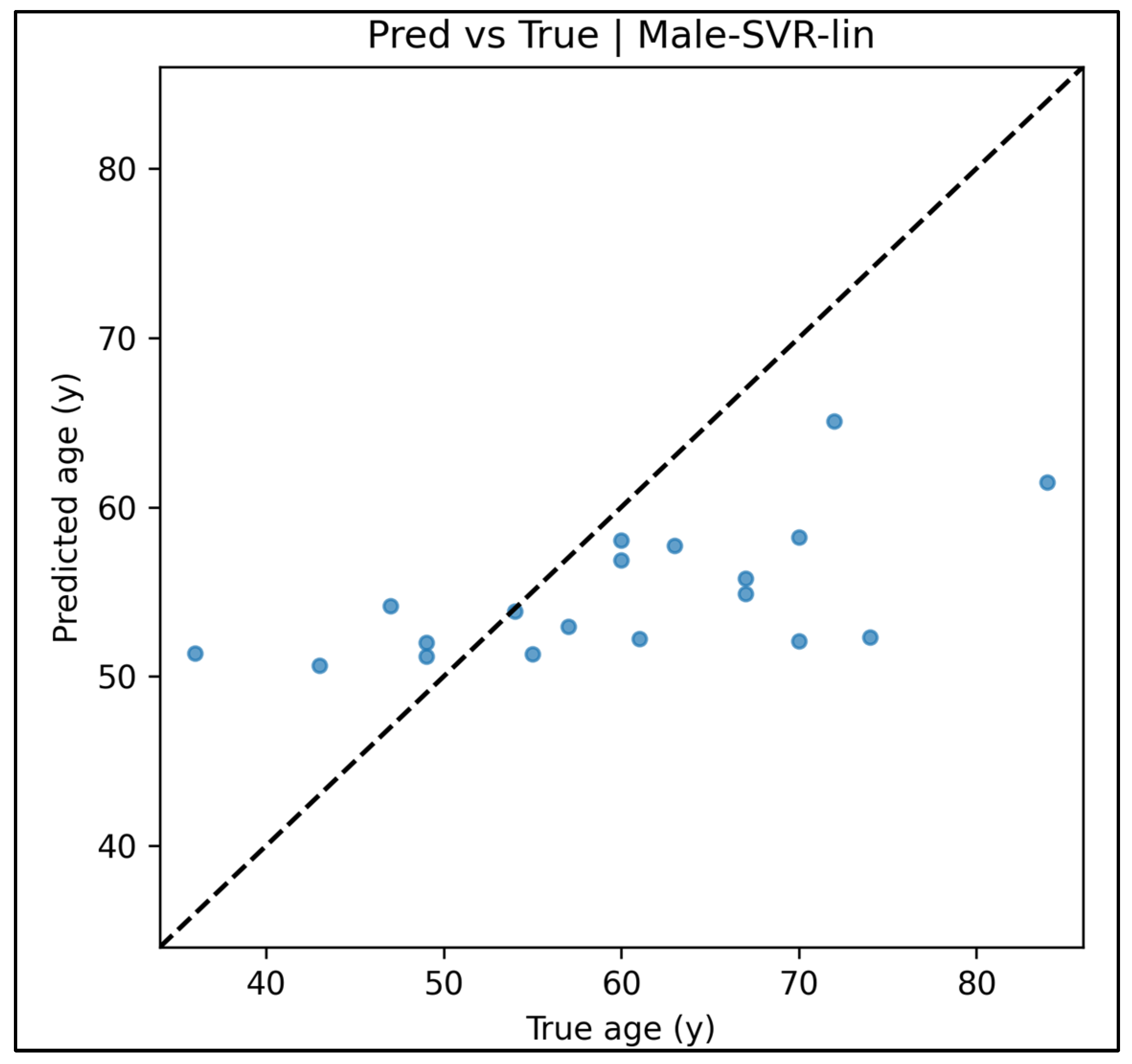 Diagnostics 15 01794 g0a21