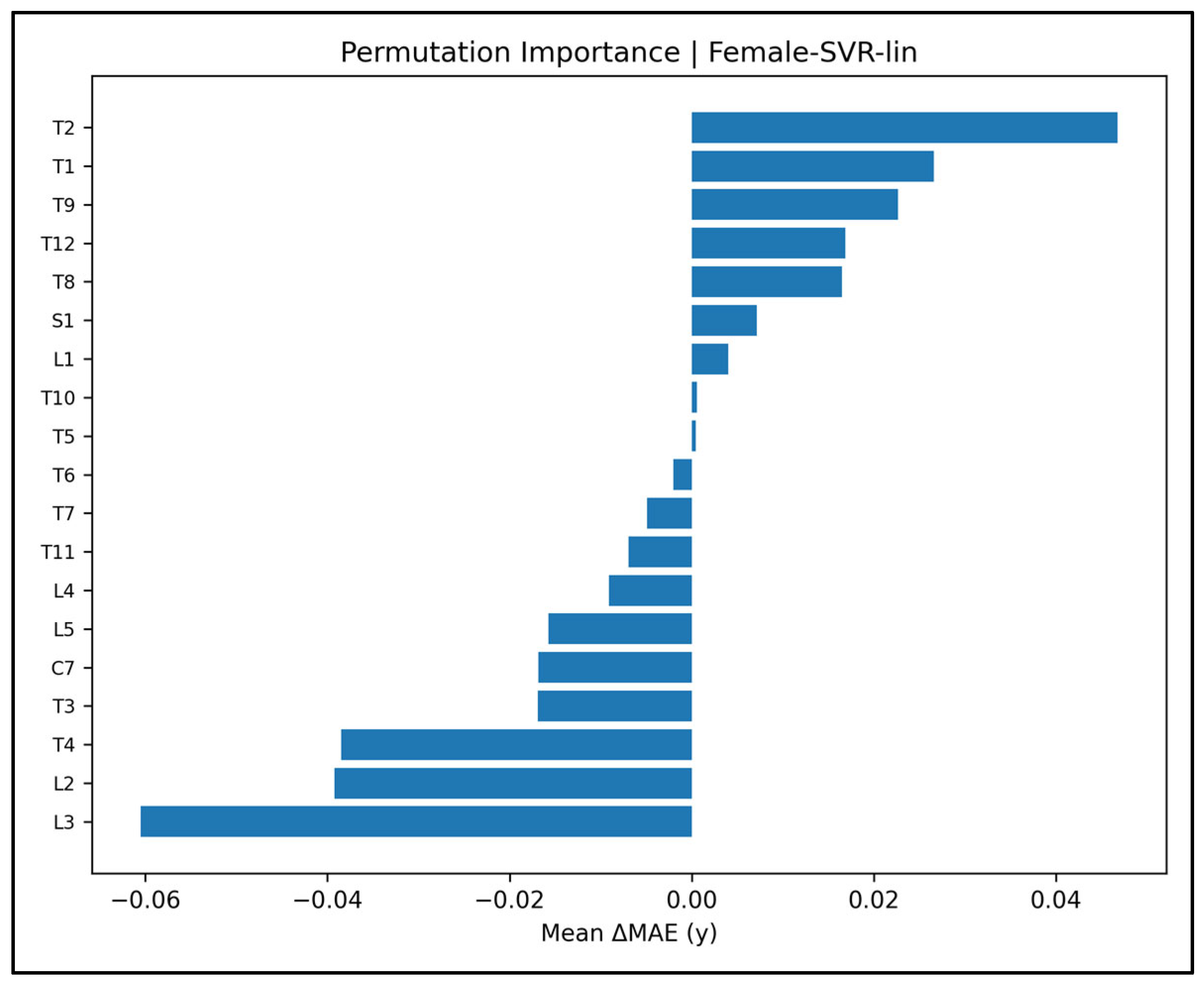 Diagnostics 15 01794 g0a46